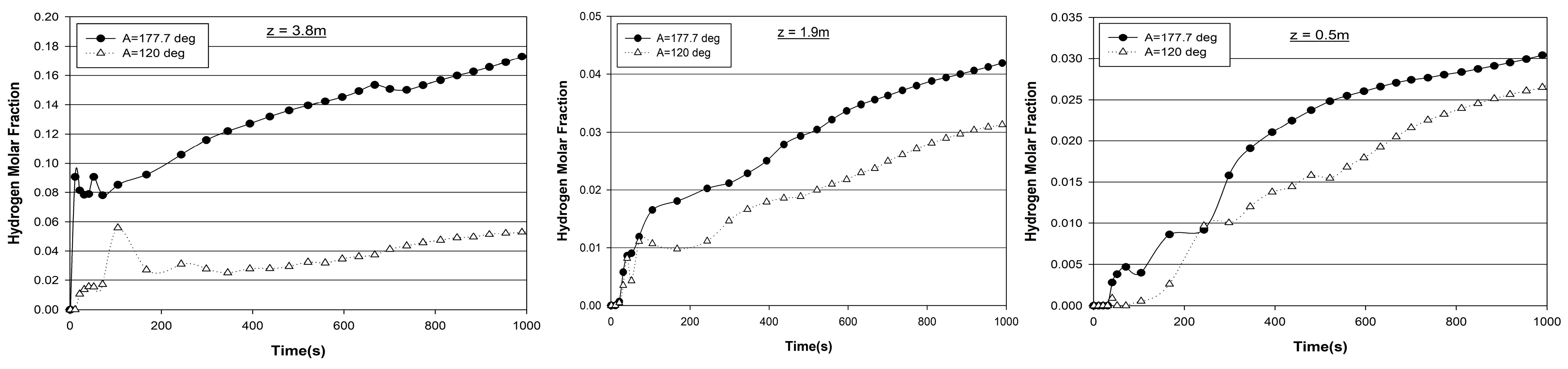 Energies 18 00448 g007