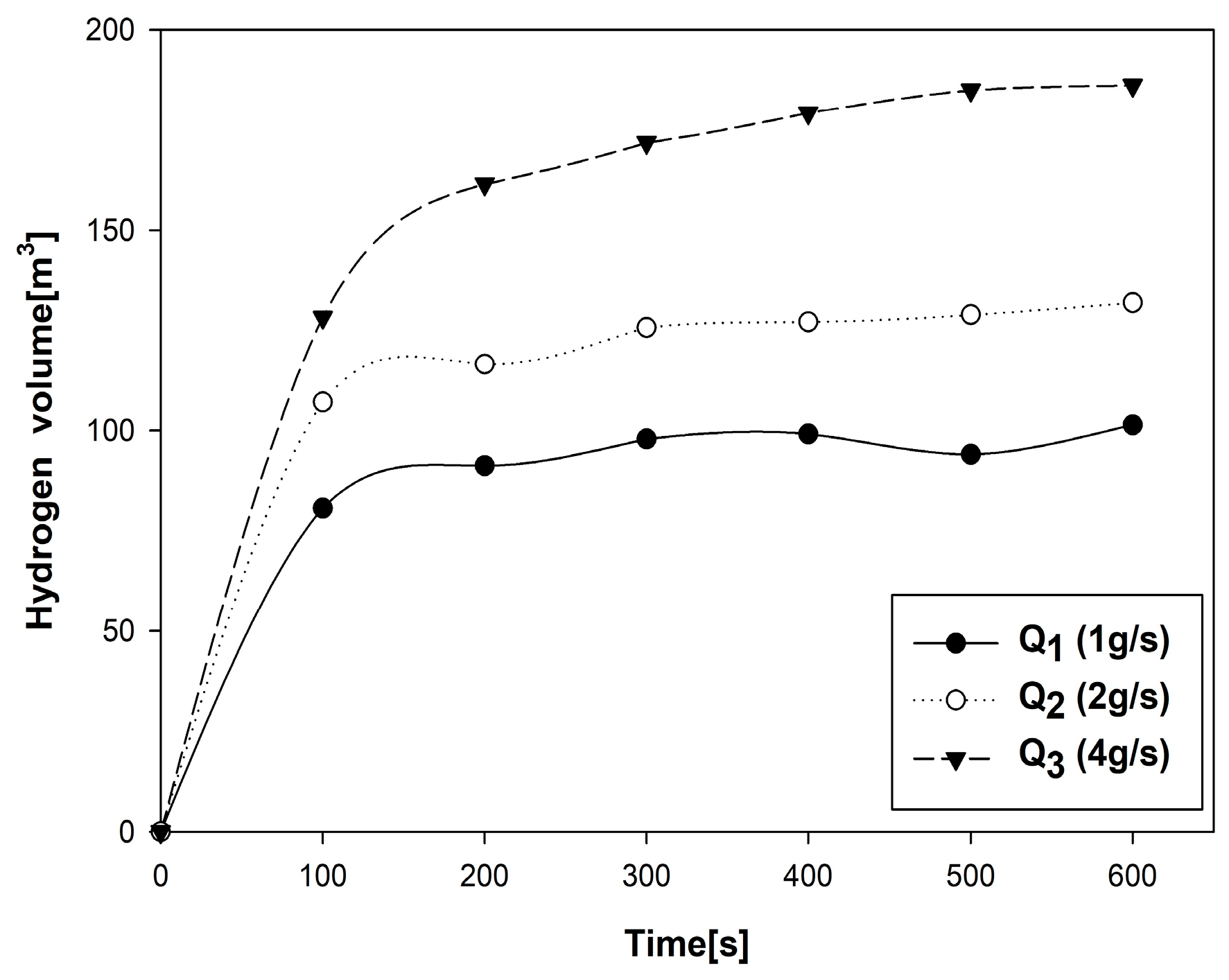 Energies 18 00448 g008