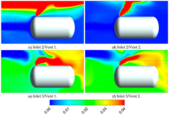 Numerical Study on the Characteristics of Hydrogen Leakage