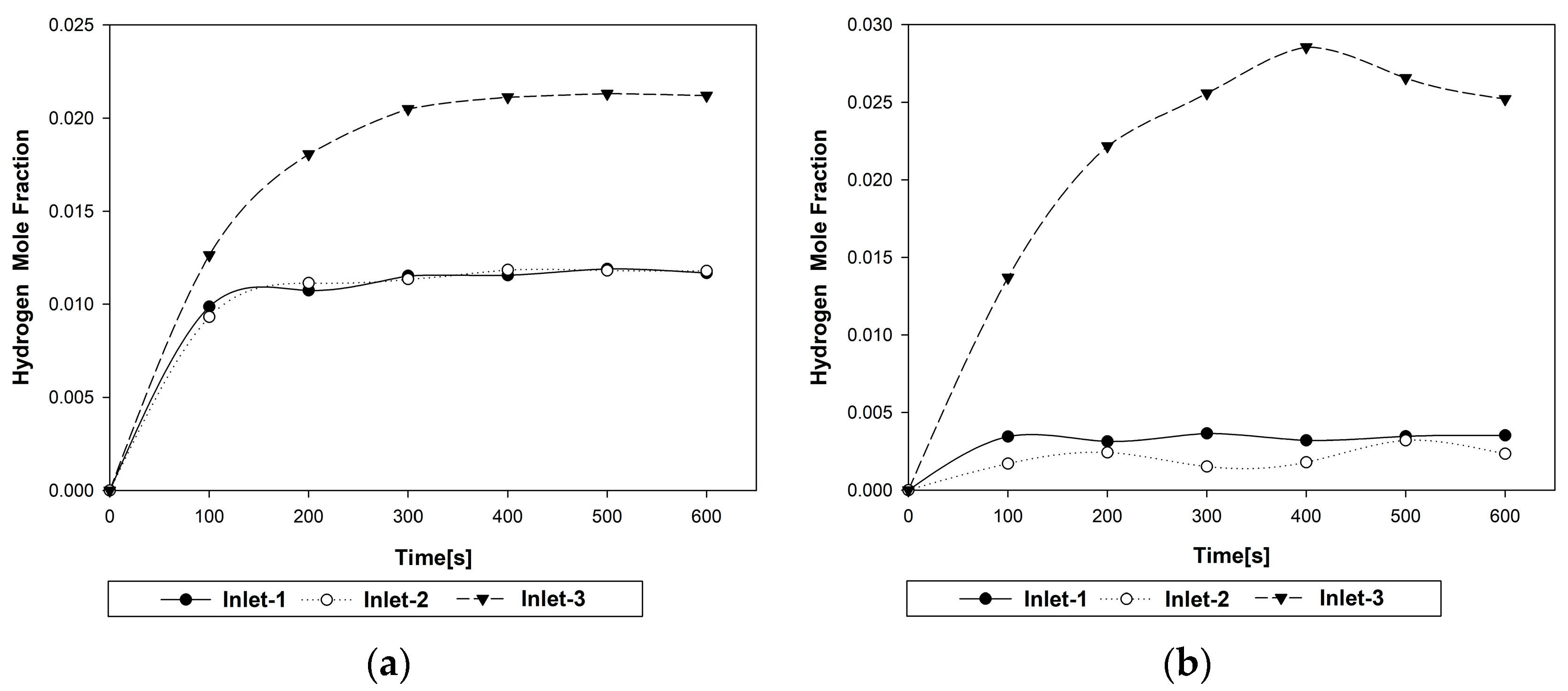 Energies 18 00448 g010
