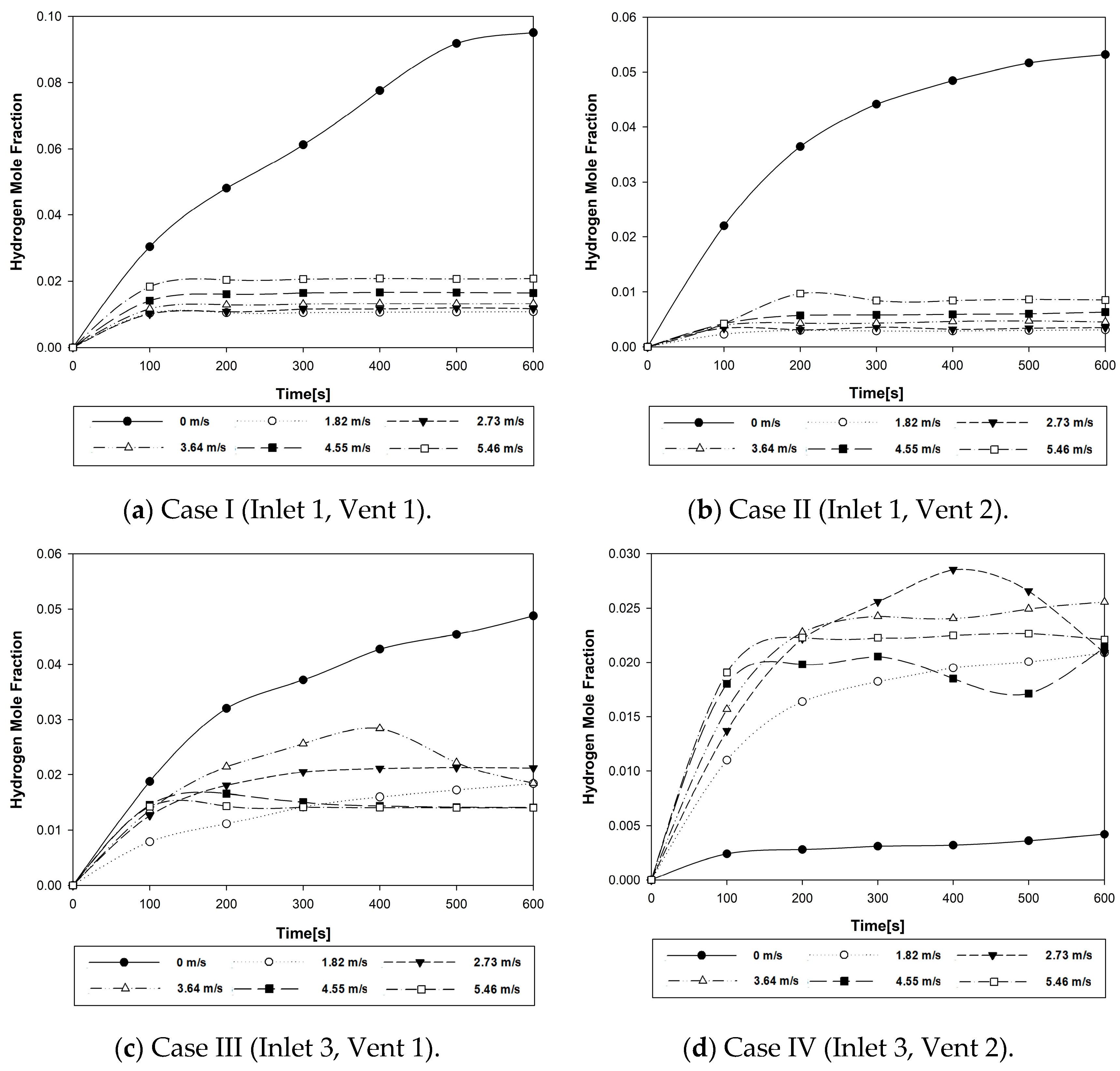 Energies 18 00448 g011