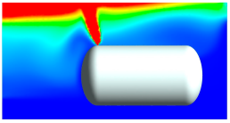 Energies 18 00448 i004