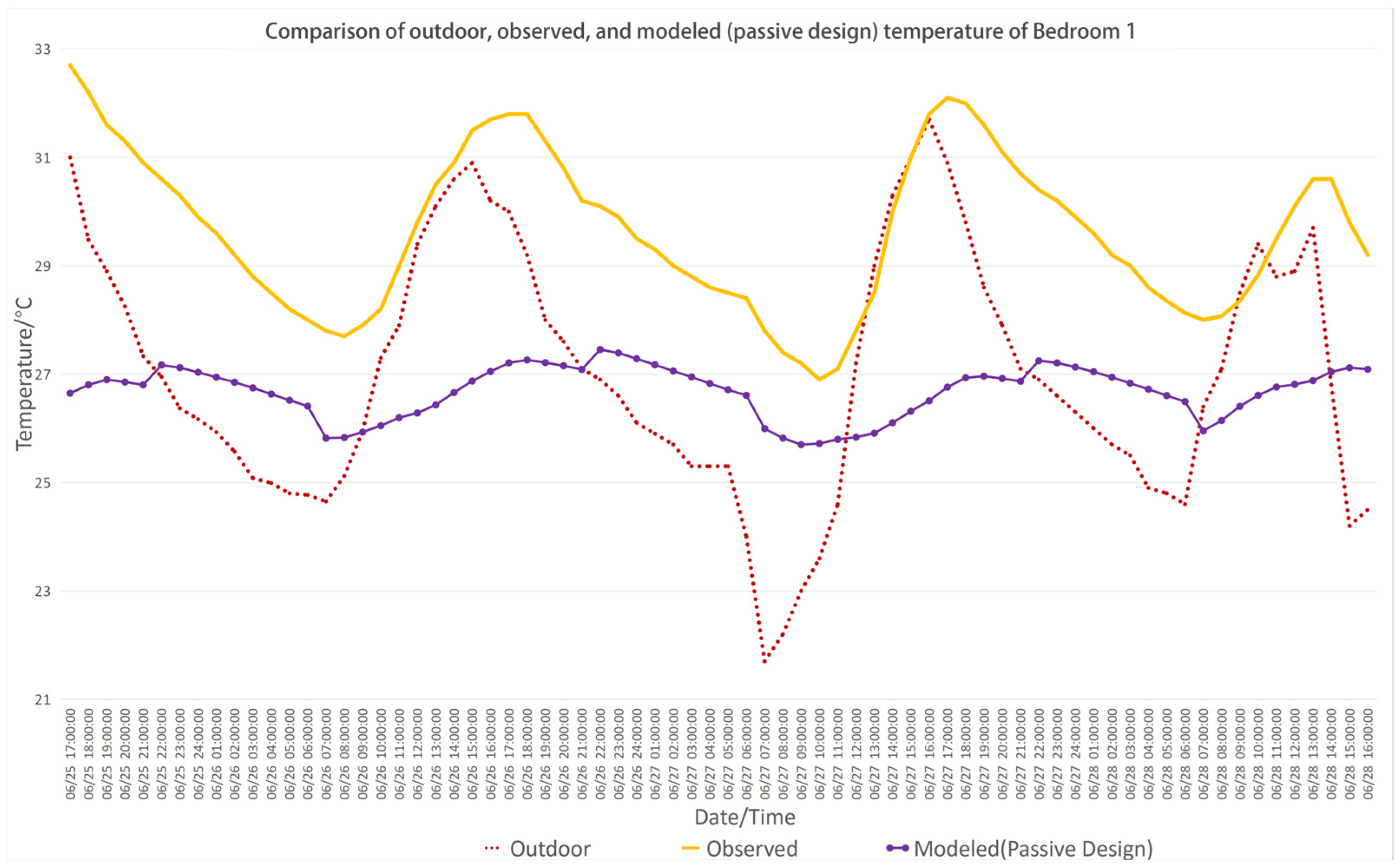 Energies 18 00450 g012