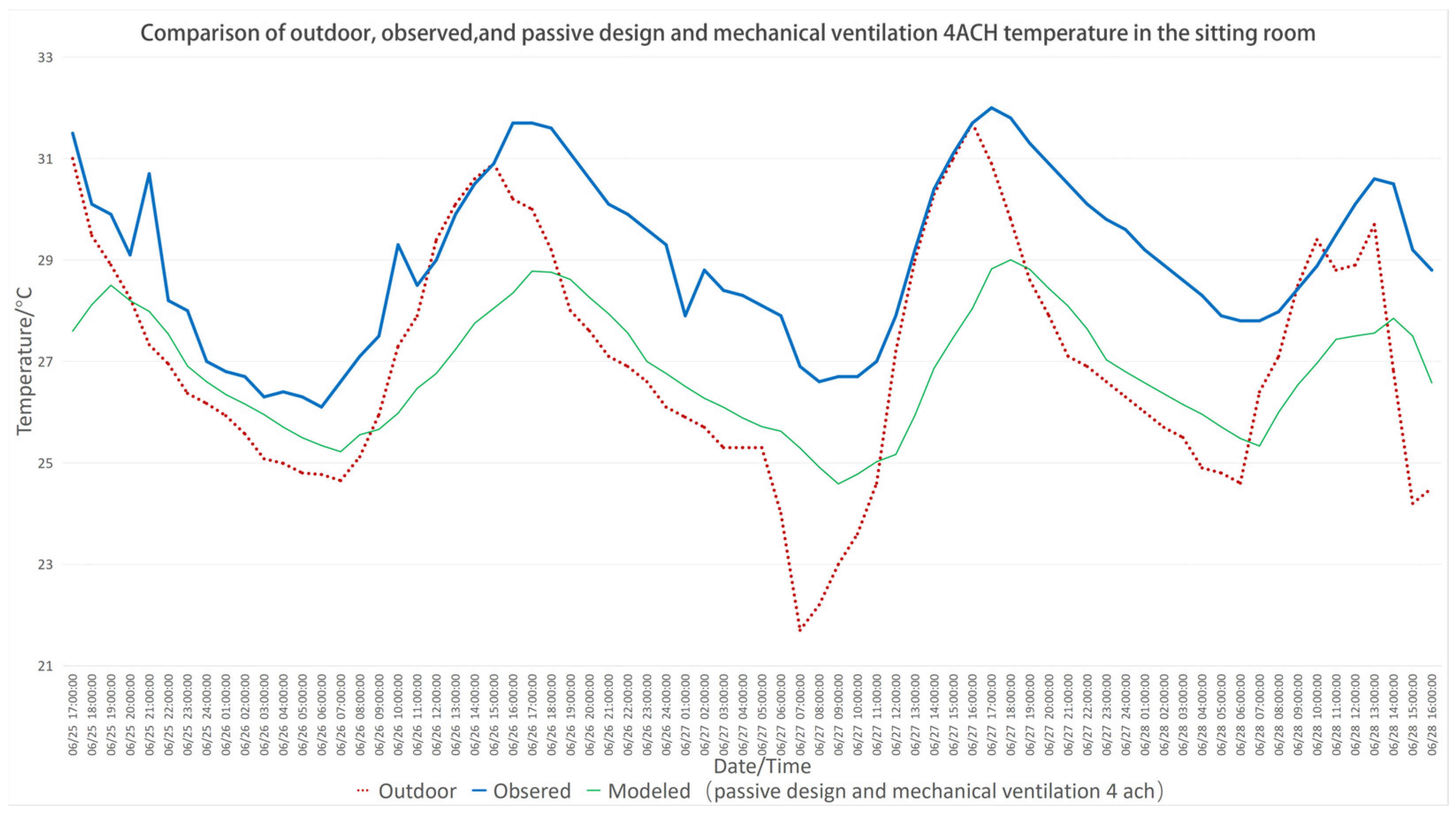 Energies 18 00450 g015