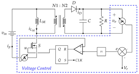 Large-Signal Nonlinear Average Model for a Voltage