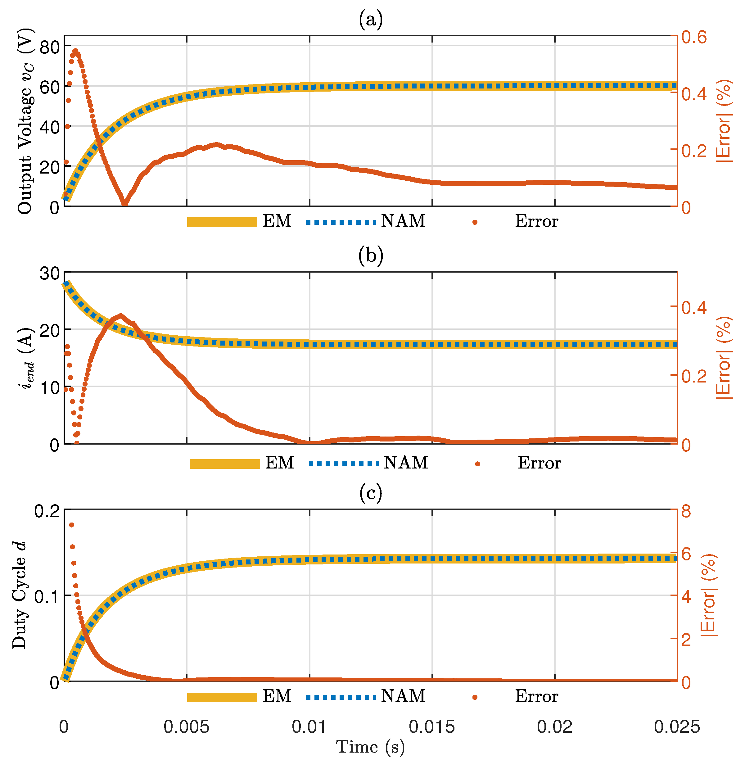 Energies 18 00451 g004