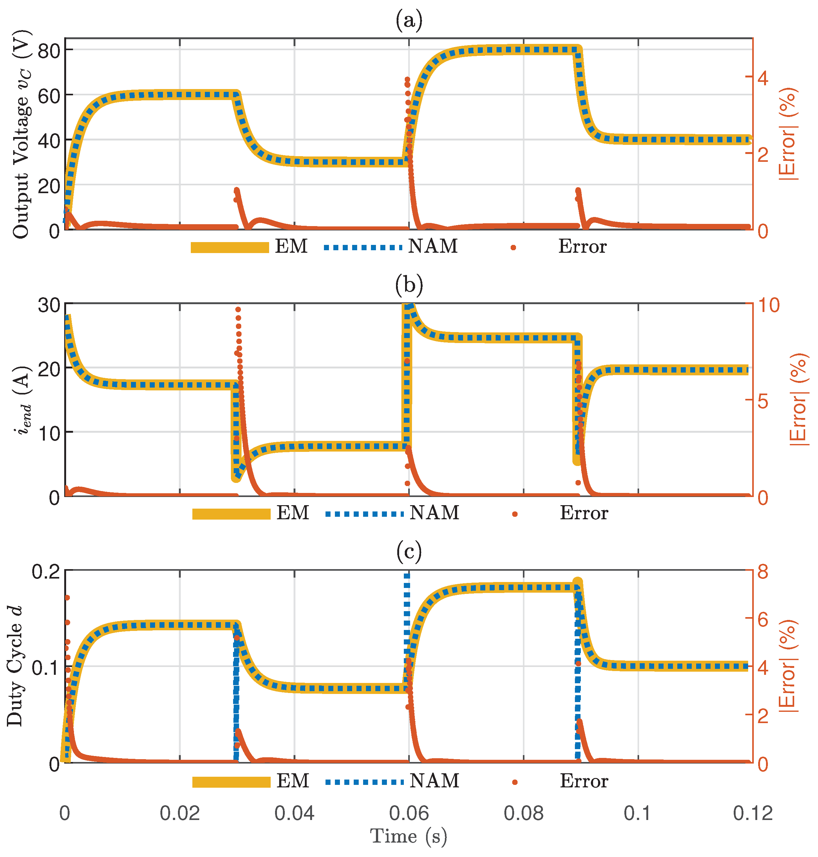 Energies 18 00451 g006