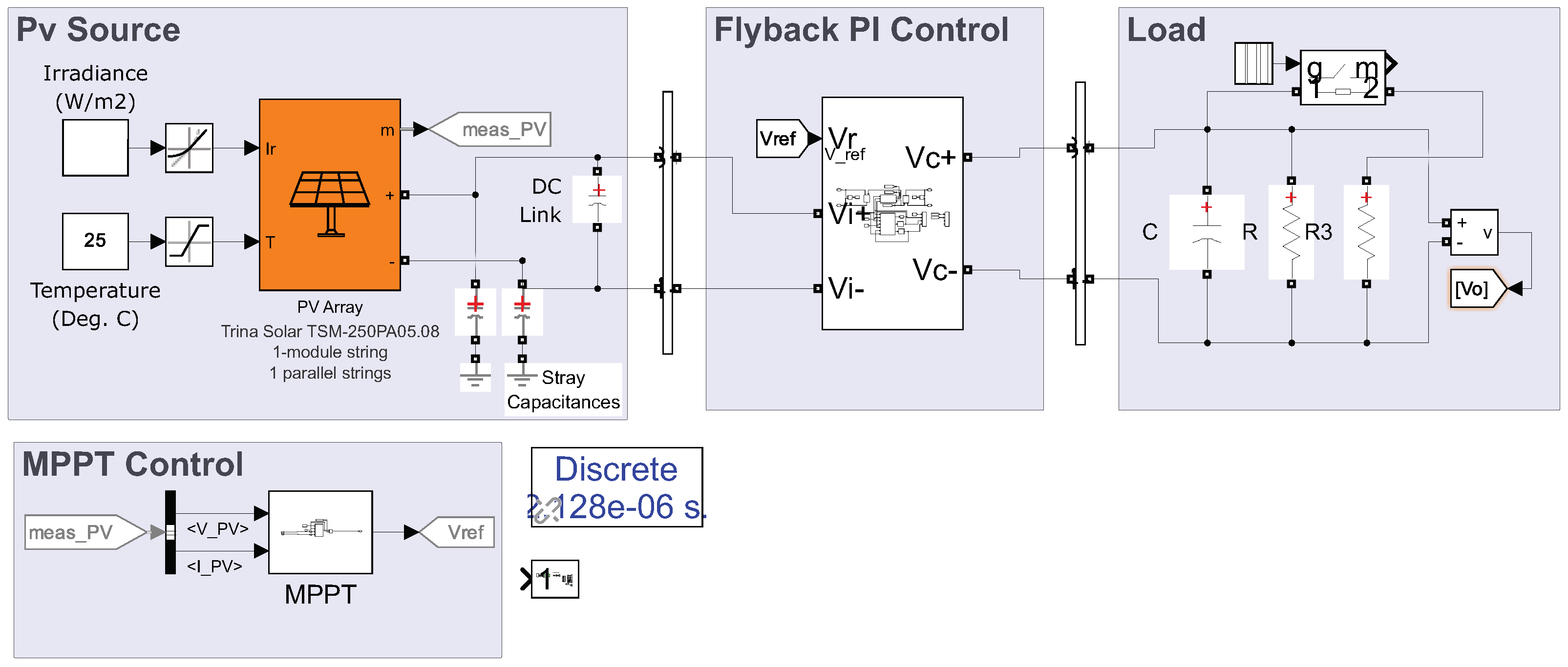 Energies 18 00451 g007