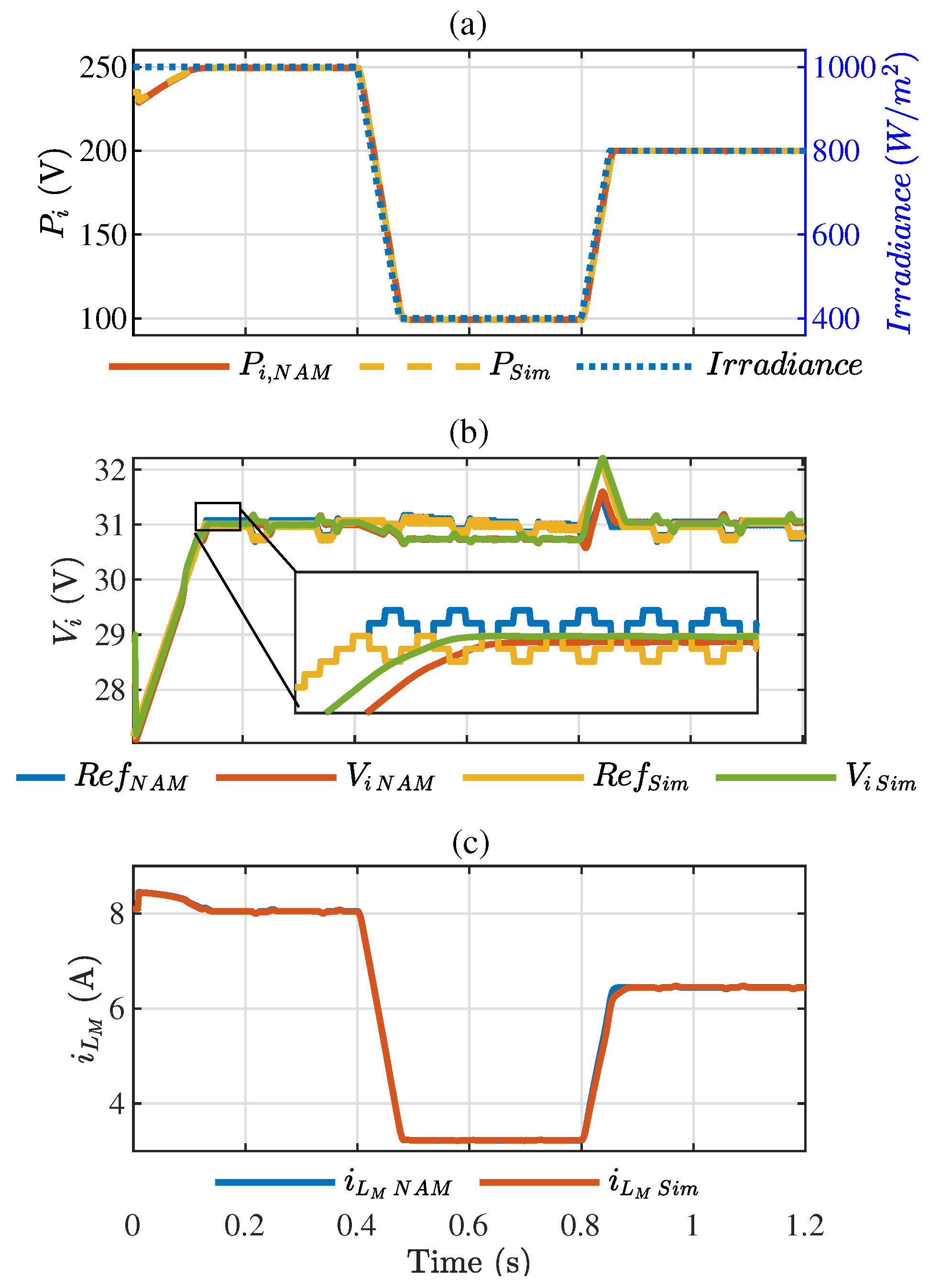 Energies 18 00451 g008