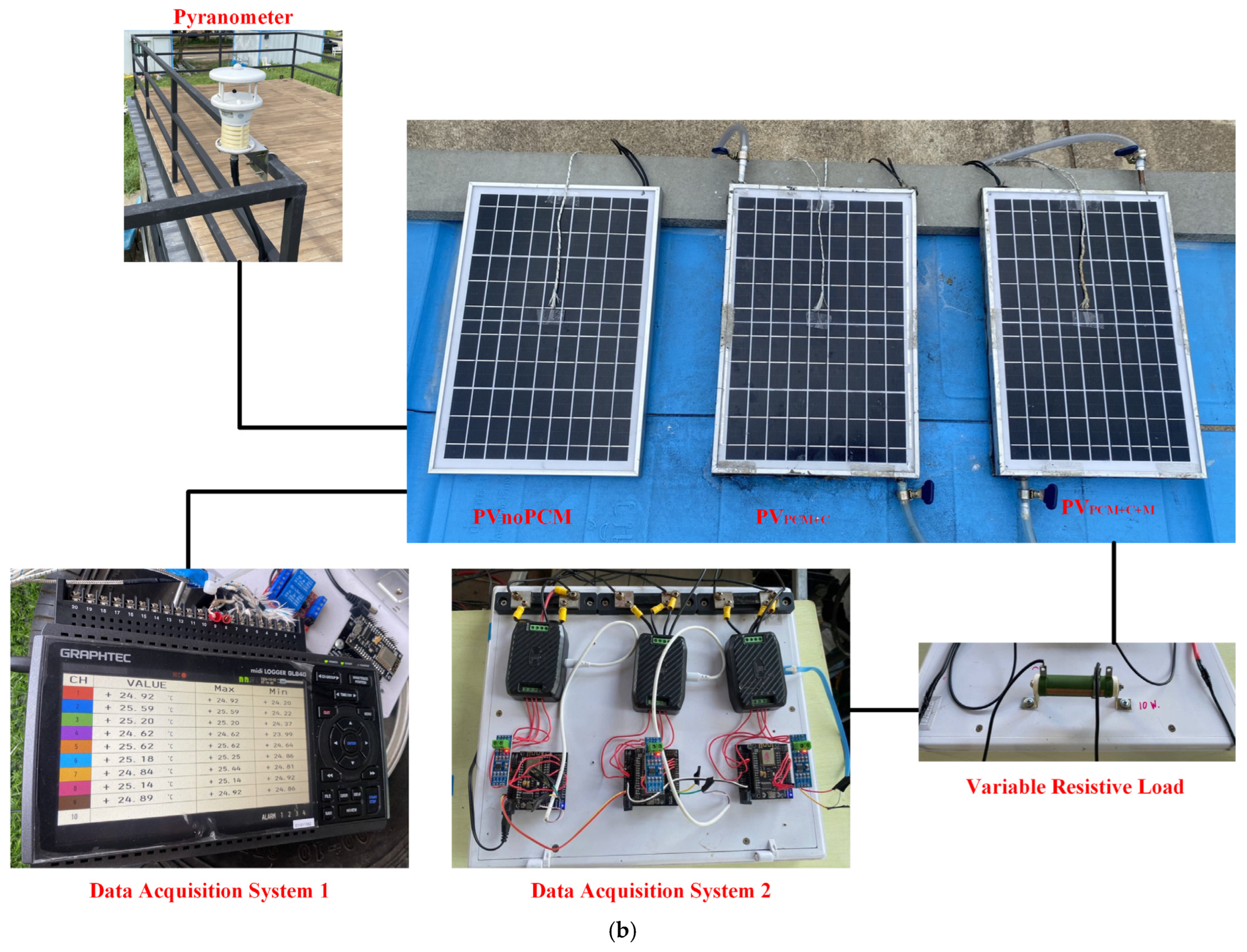 Energies 18 00452 g001b