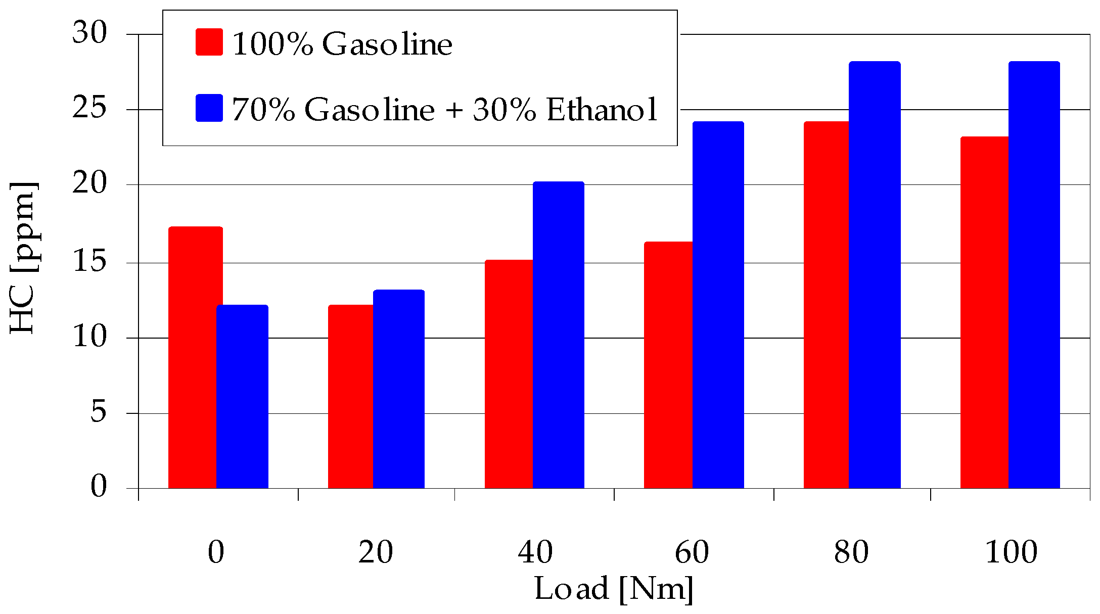 Energies 18 00454 g004