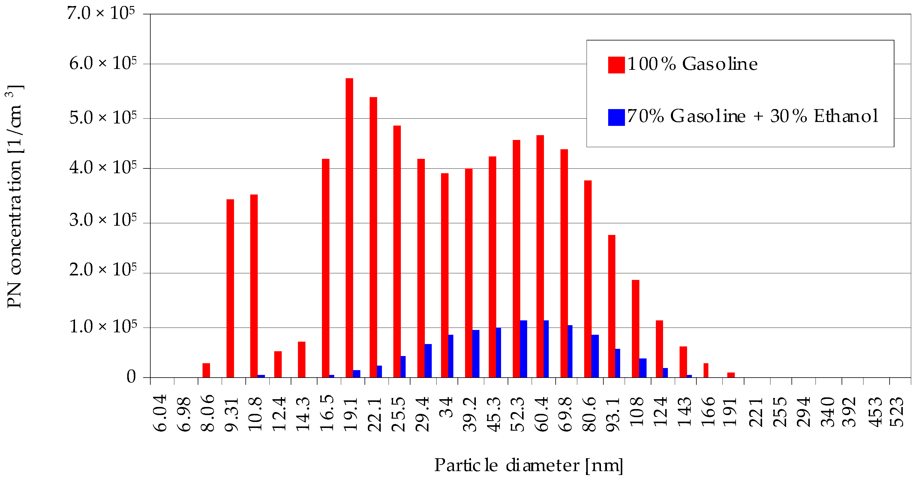 Energies 18 00454 g010