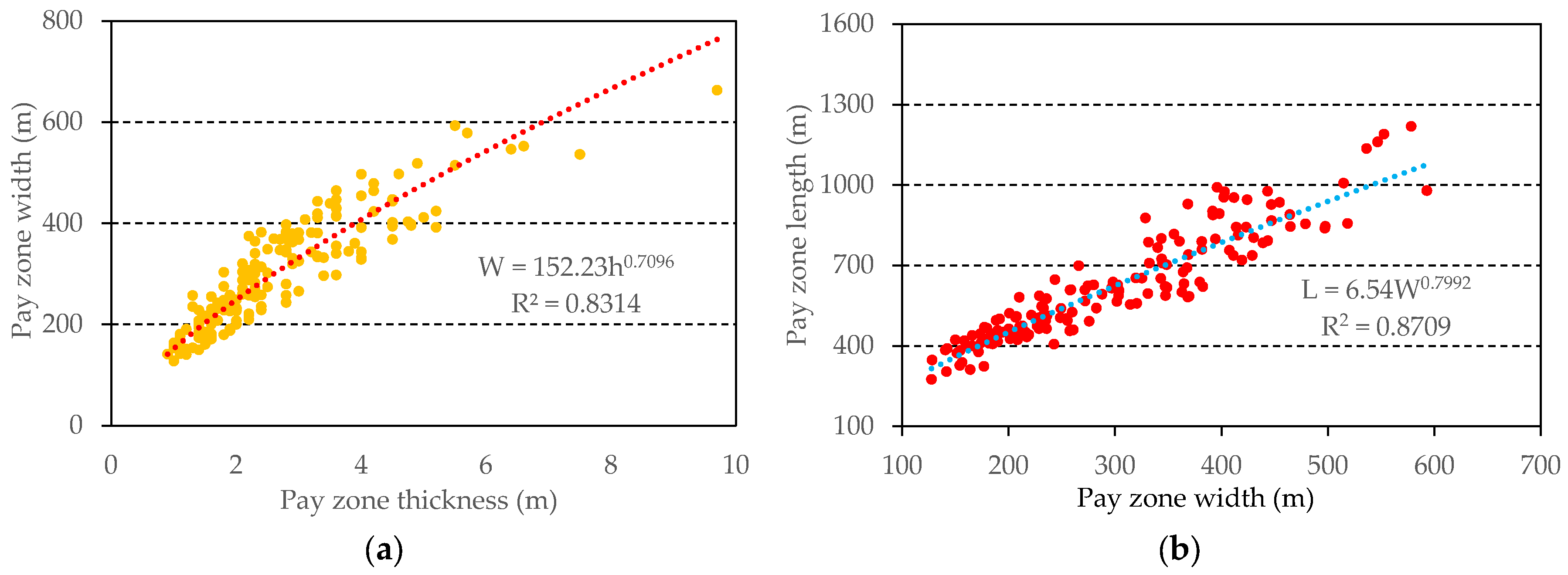 Energies 18 00456 g002