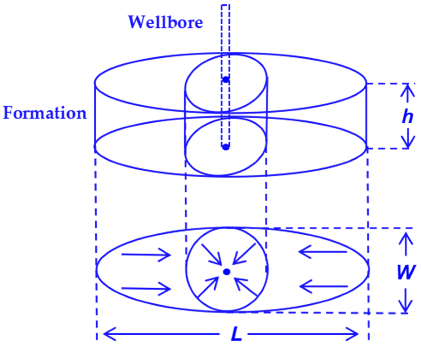 Energies 18 00456 g003