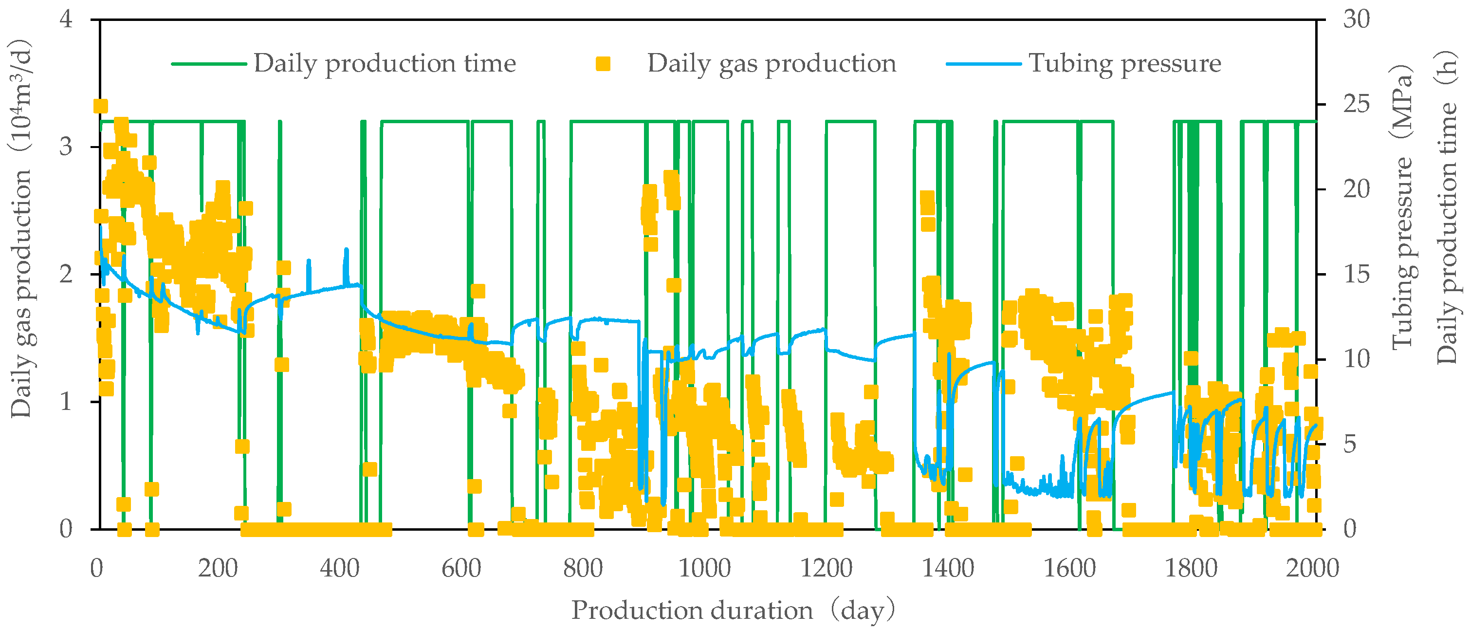 Energies 18 00456 g005