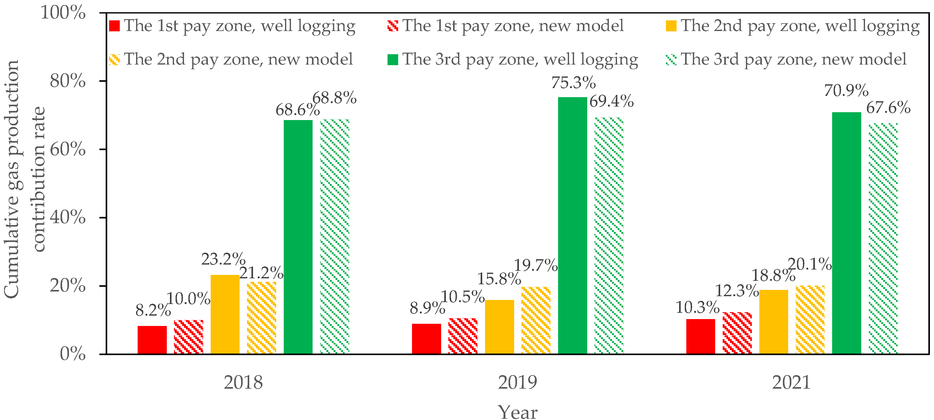 Energies 18 00456 g007