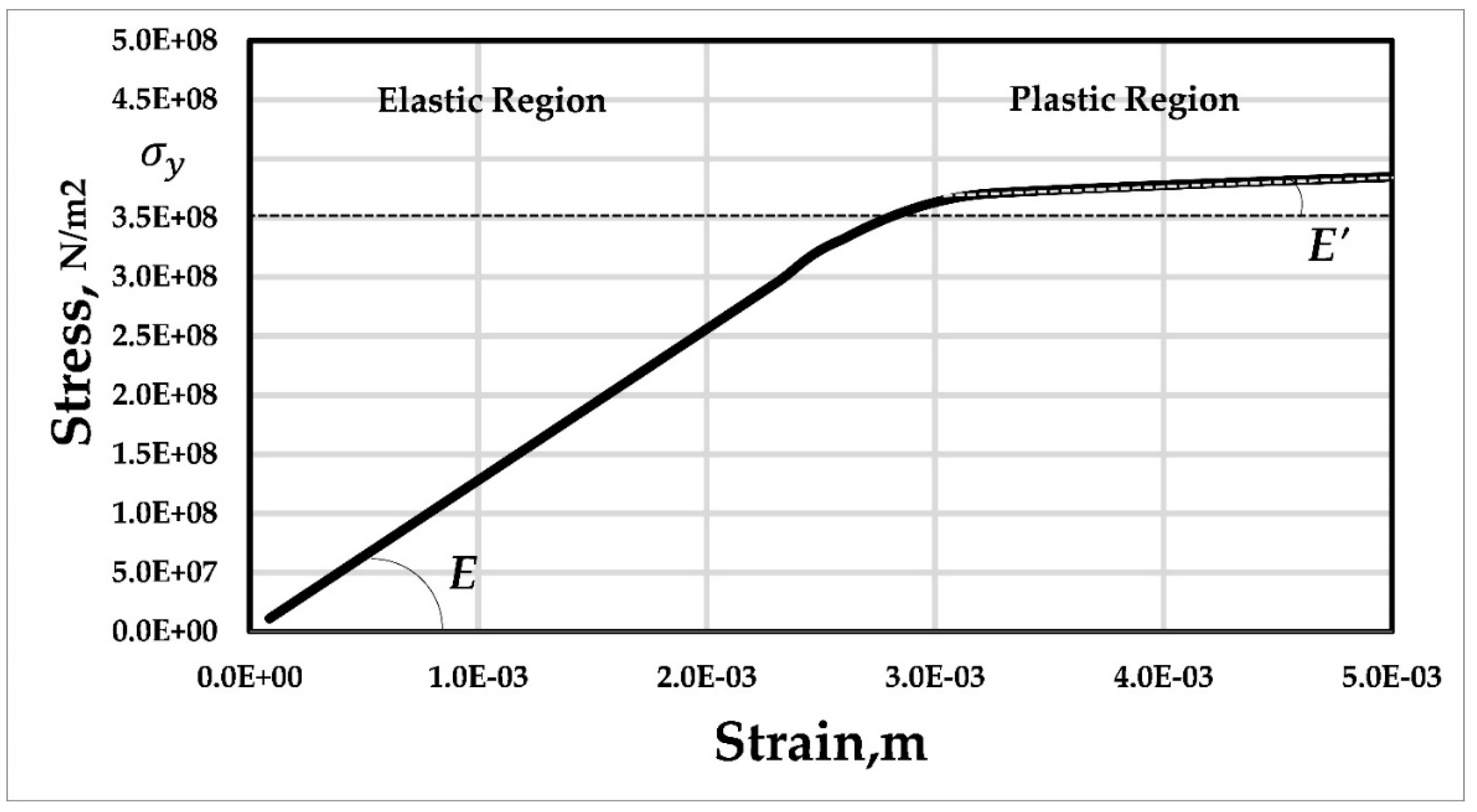 Energies 18 00457 g001