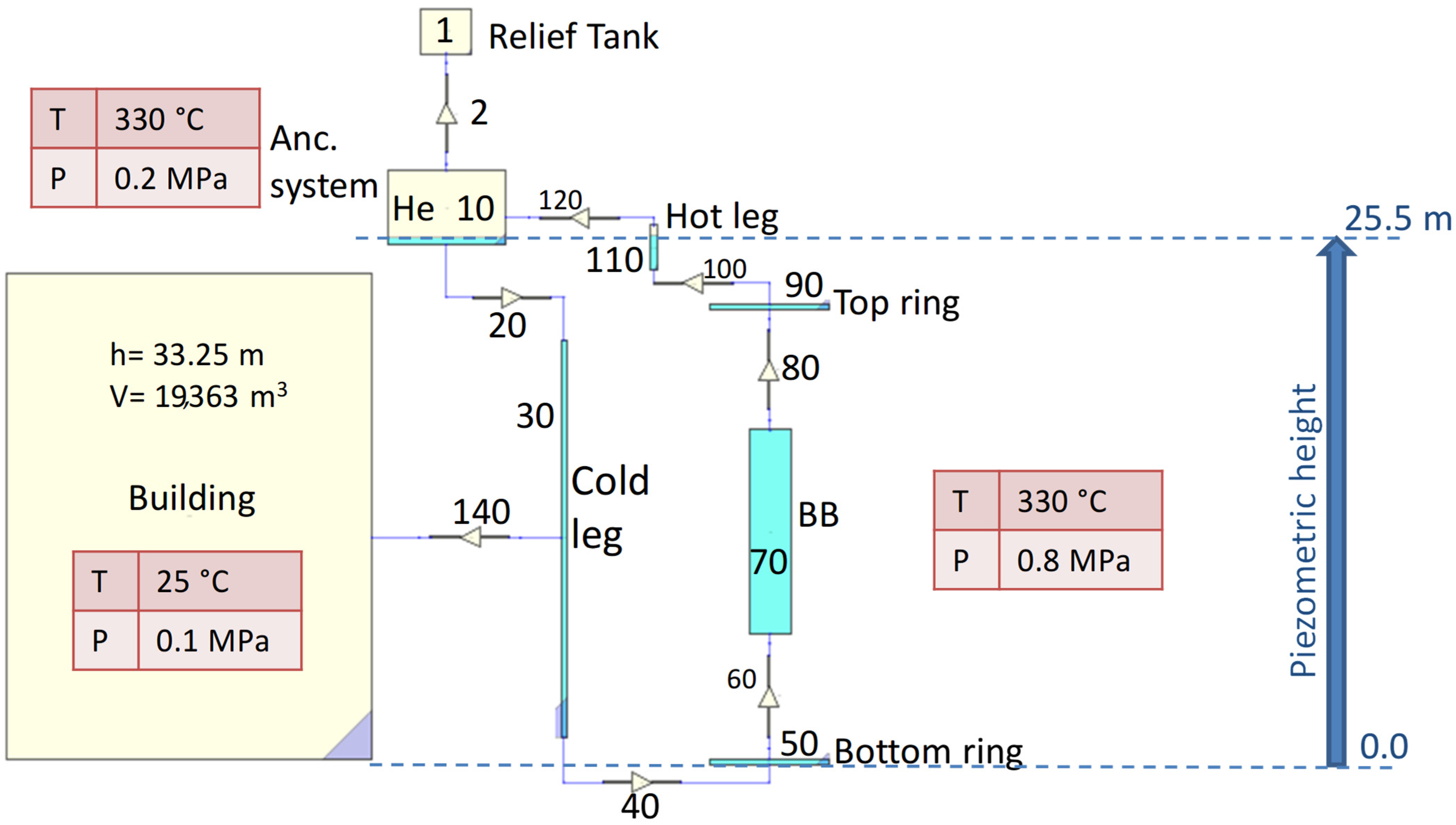 Energies 18 00462 g003