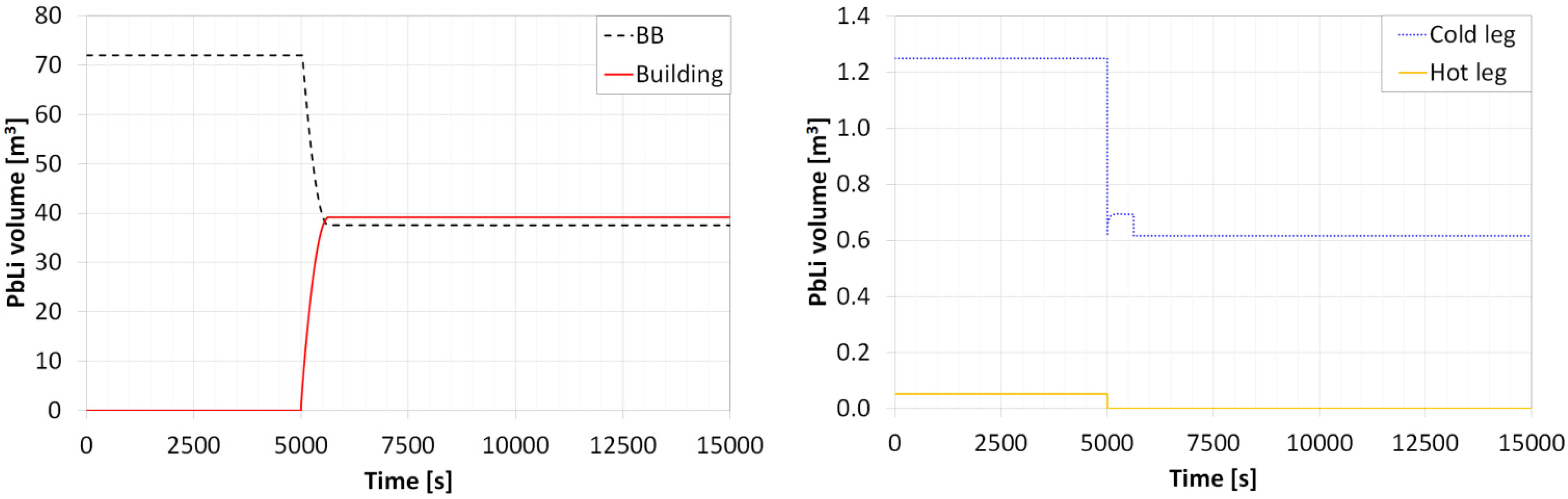 Energies 18 00462 g004