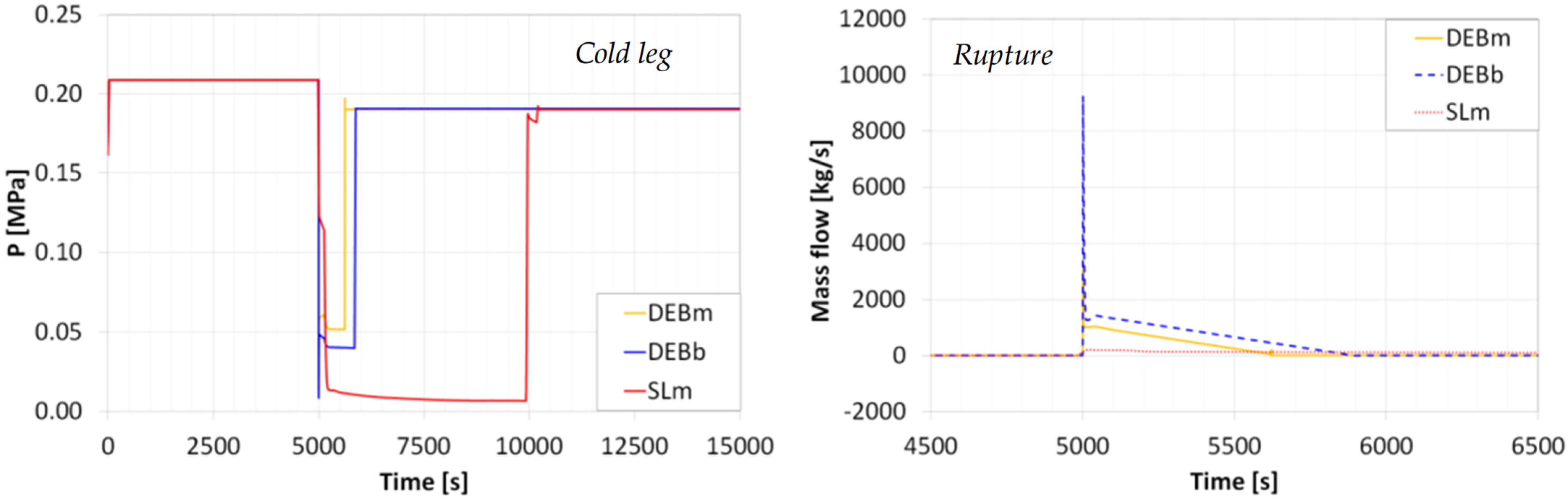Energies 18 00462 g008