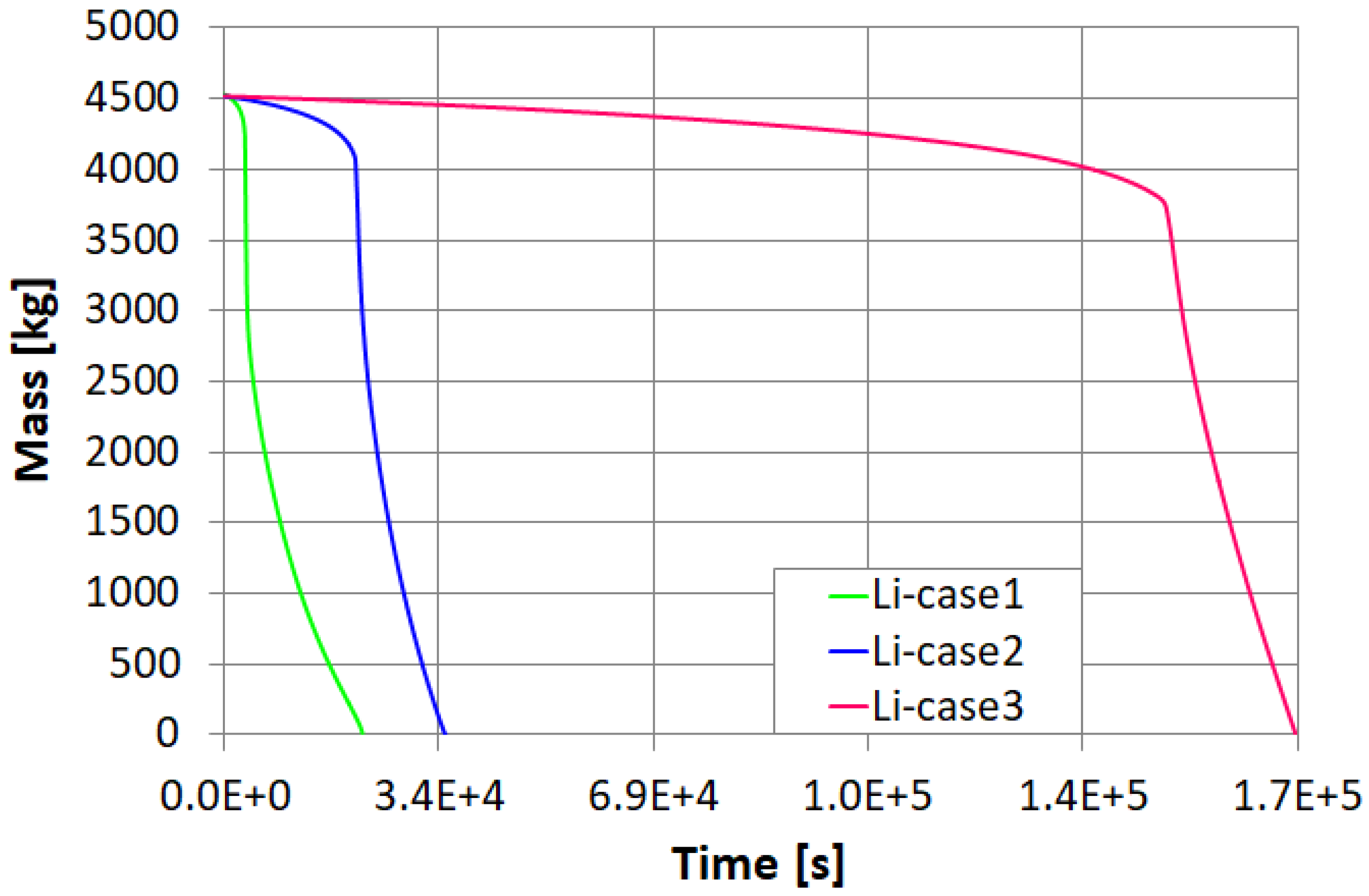 Energies 18 00462 g012