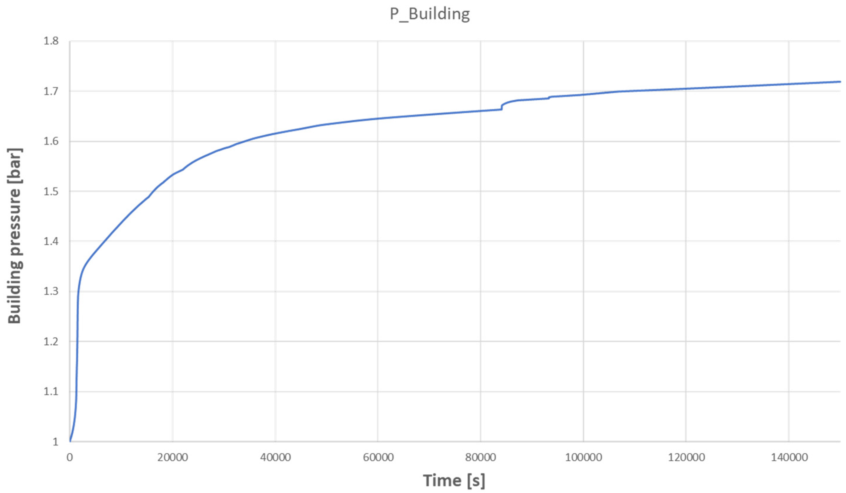 Energies 18 00462 g017