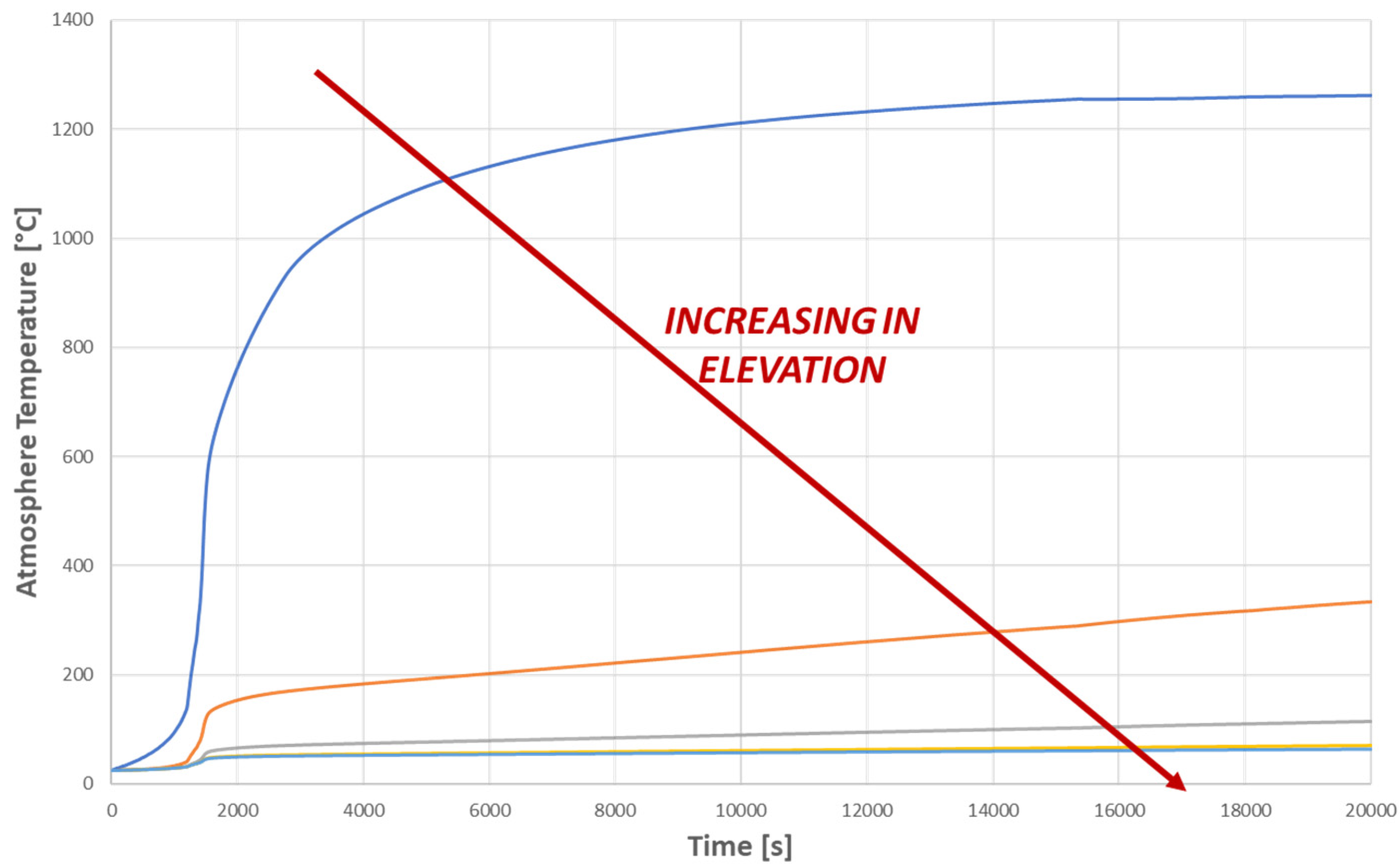 Energies 18 00462 g018
