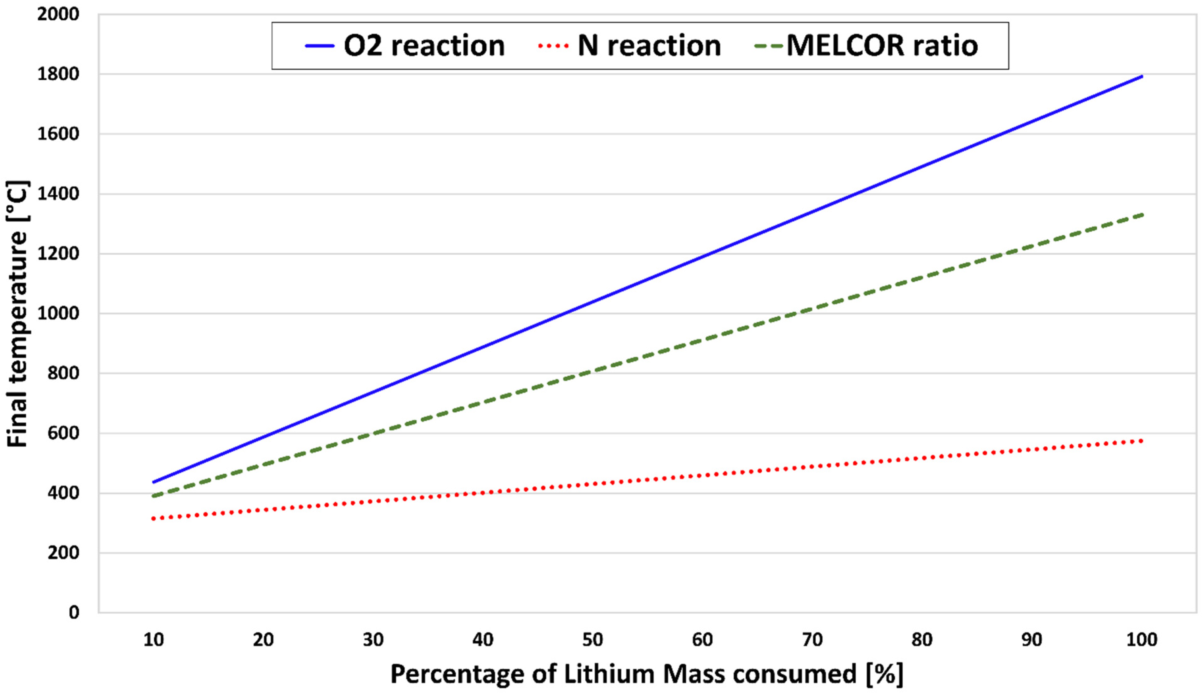 Energies 18 00462 g020
