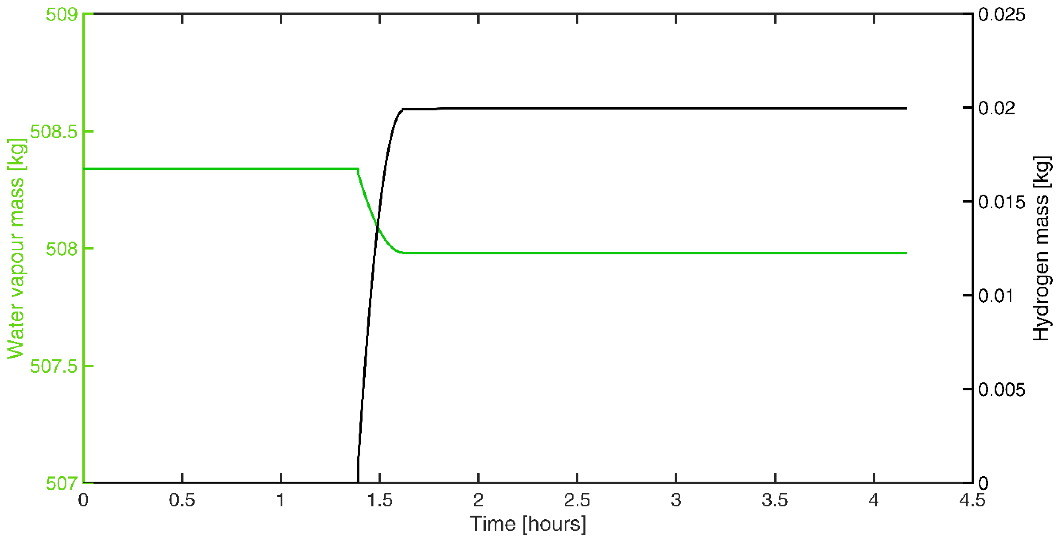 Energies 18 00462 g024