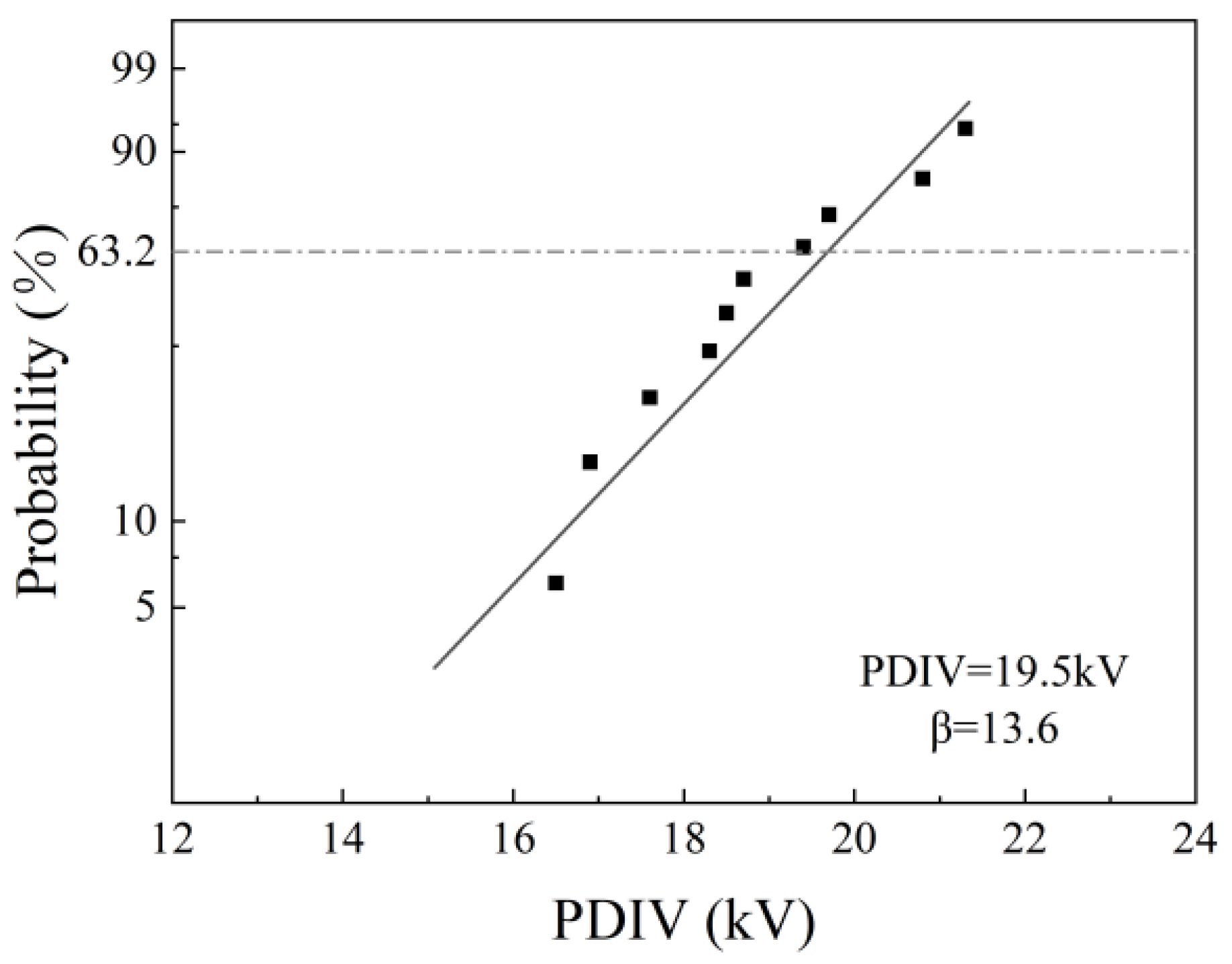 Energies 18 00463 g003