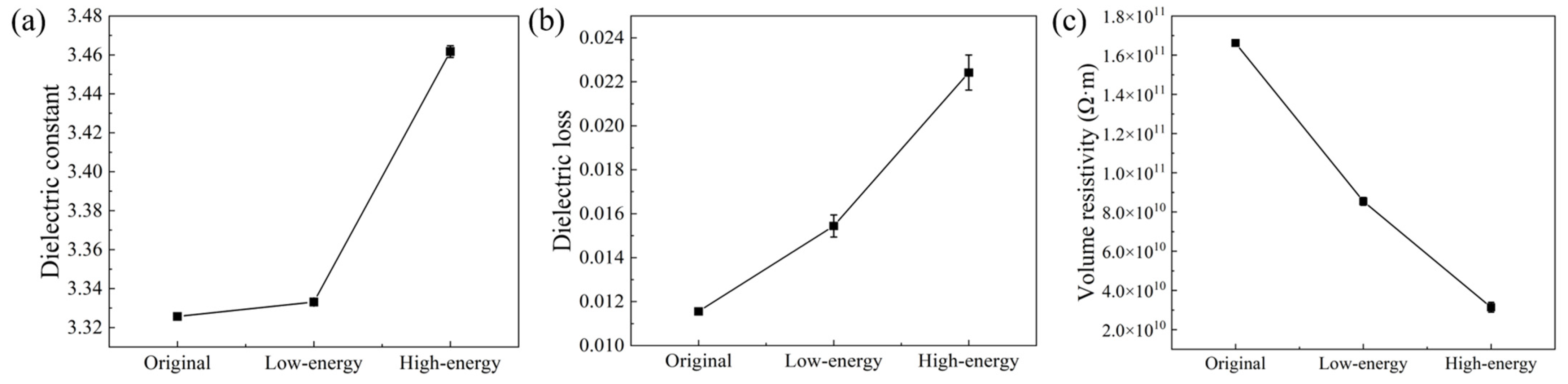 Energies 18 00463 g011
