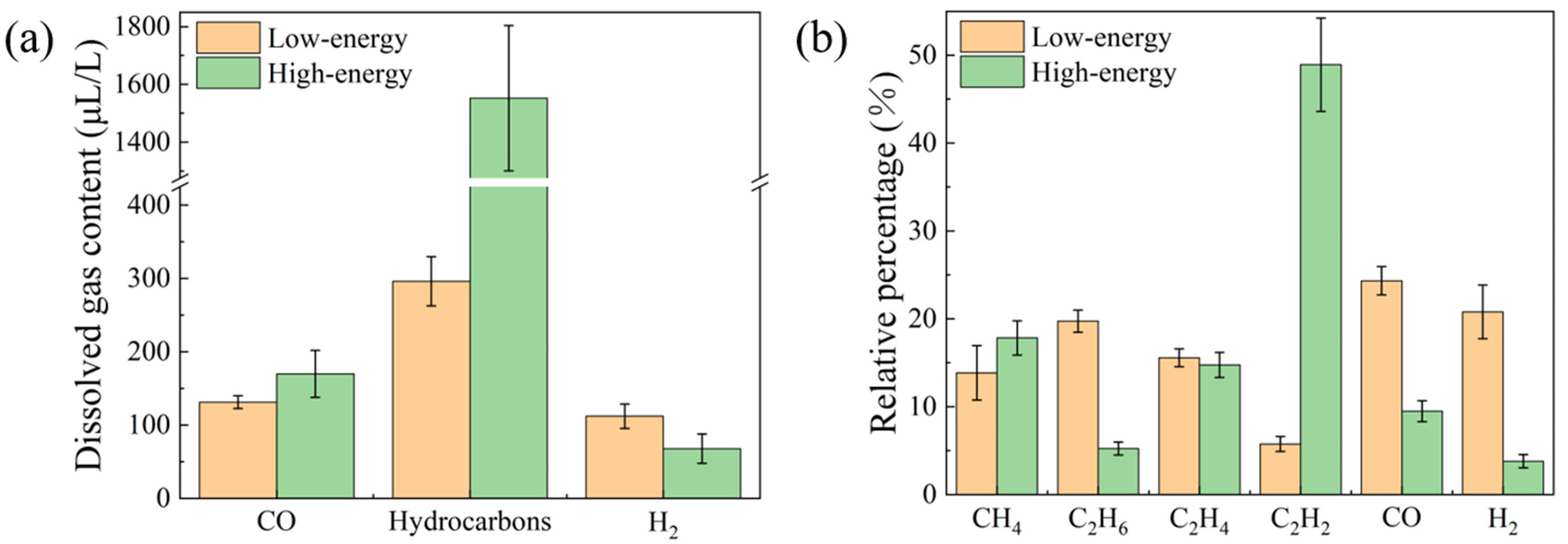 Energies 18 00463 g012