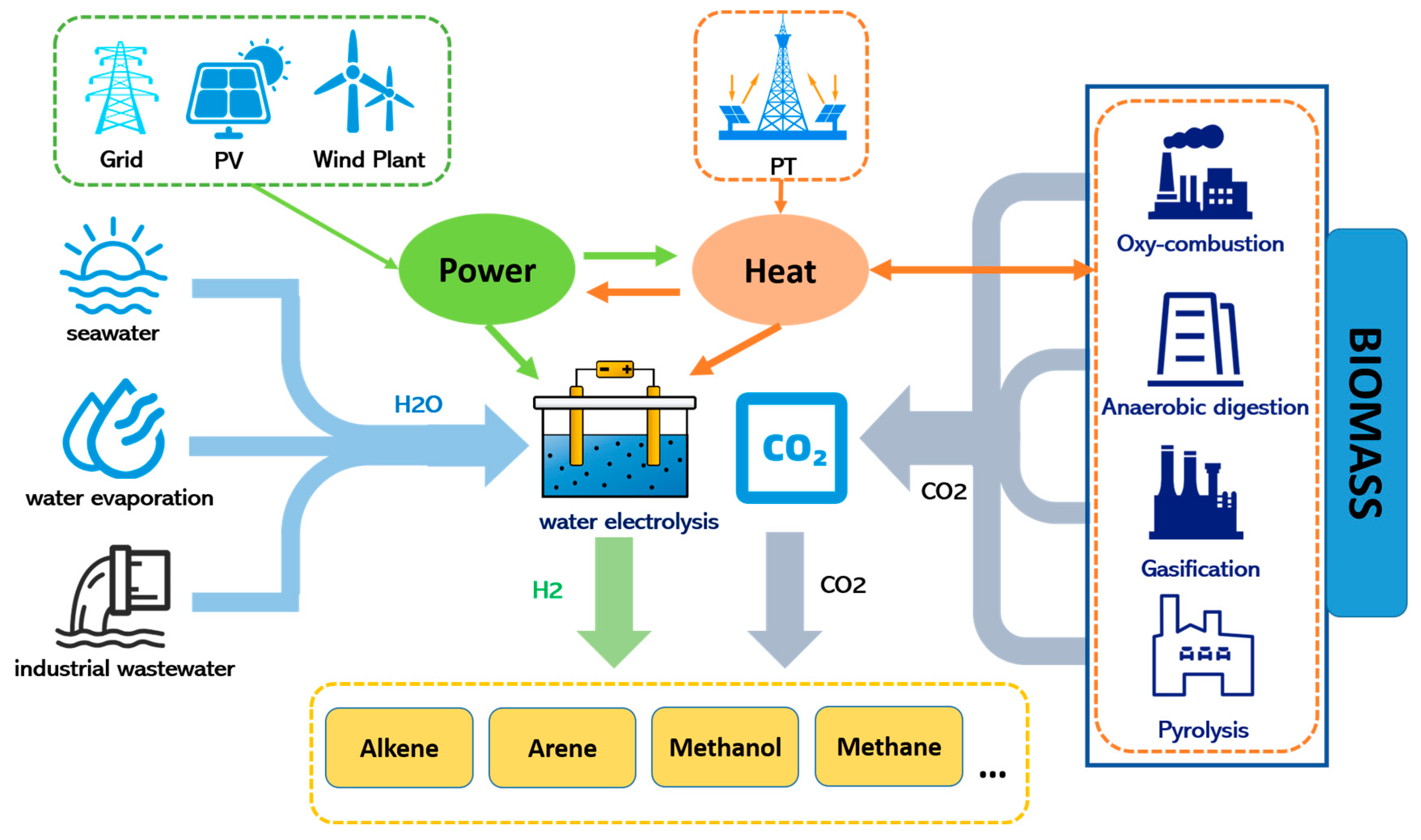 Energies 18 00466 g004