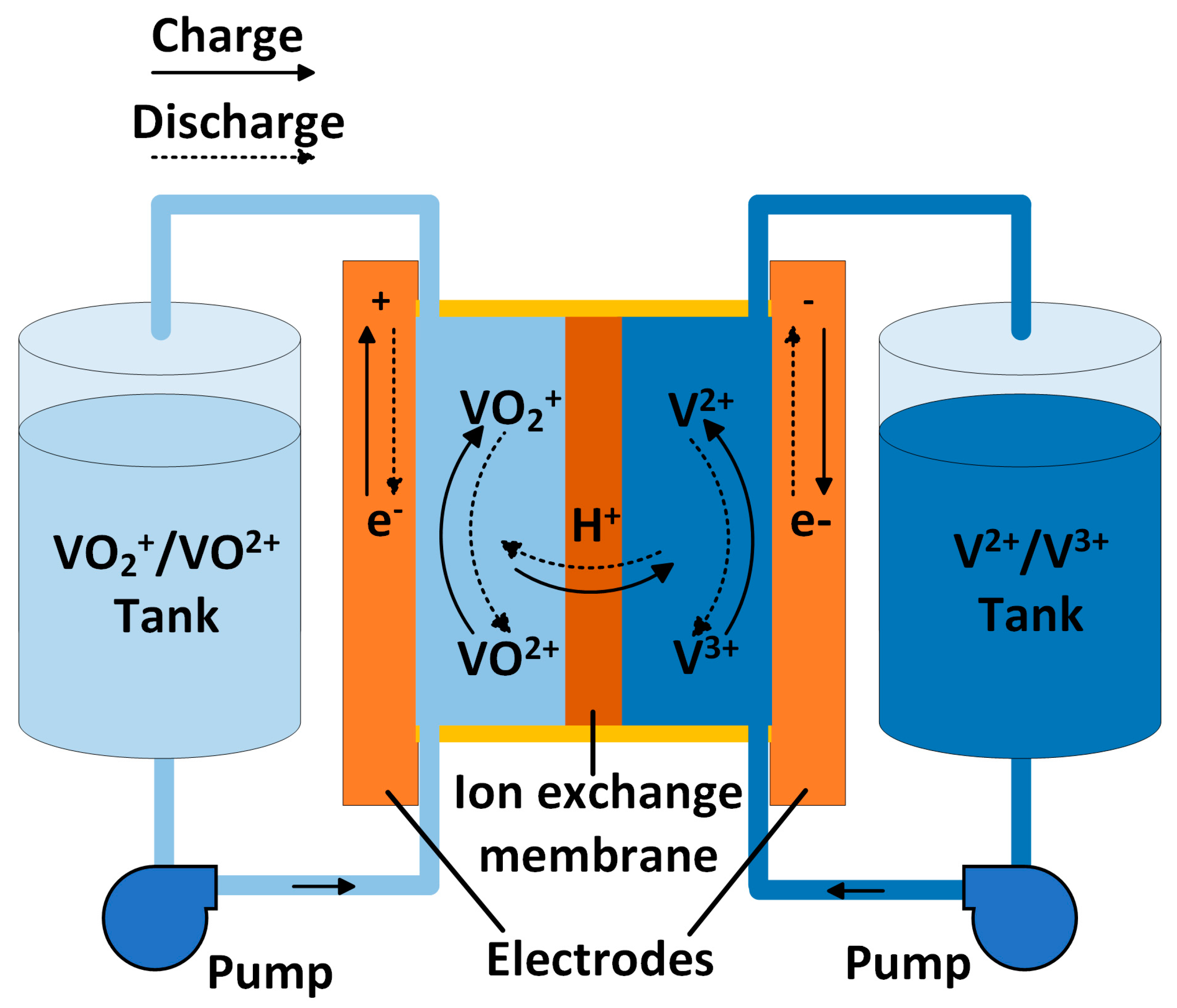 Energies 18 00466 g005