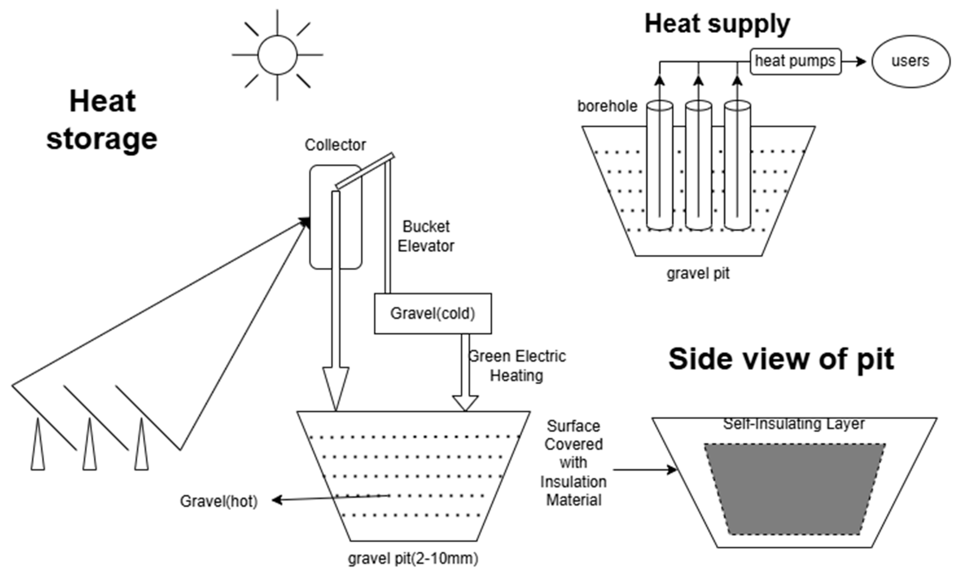 Energies 18 00466 g006