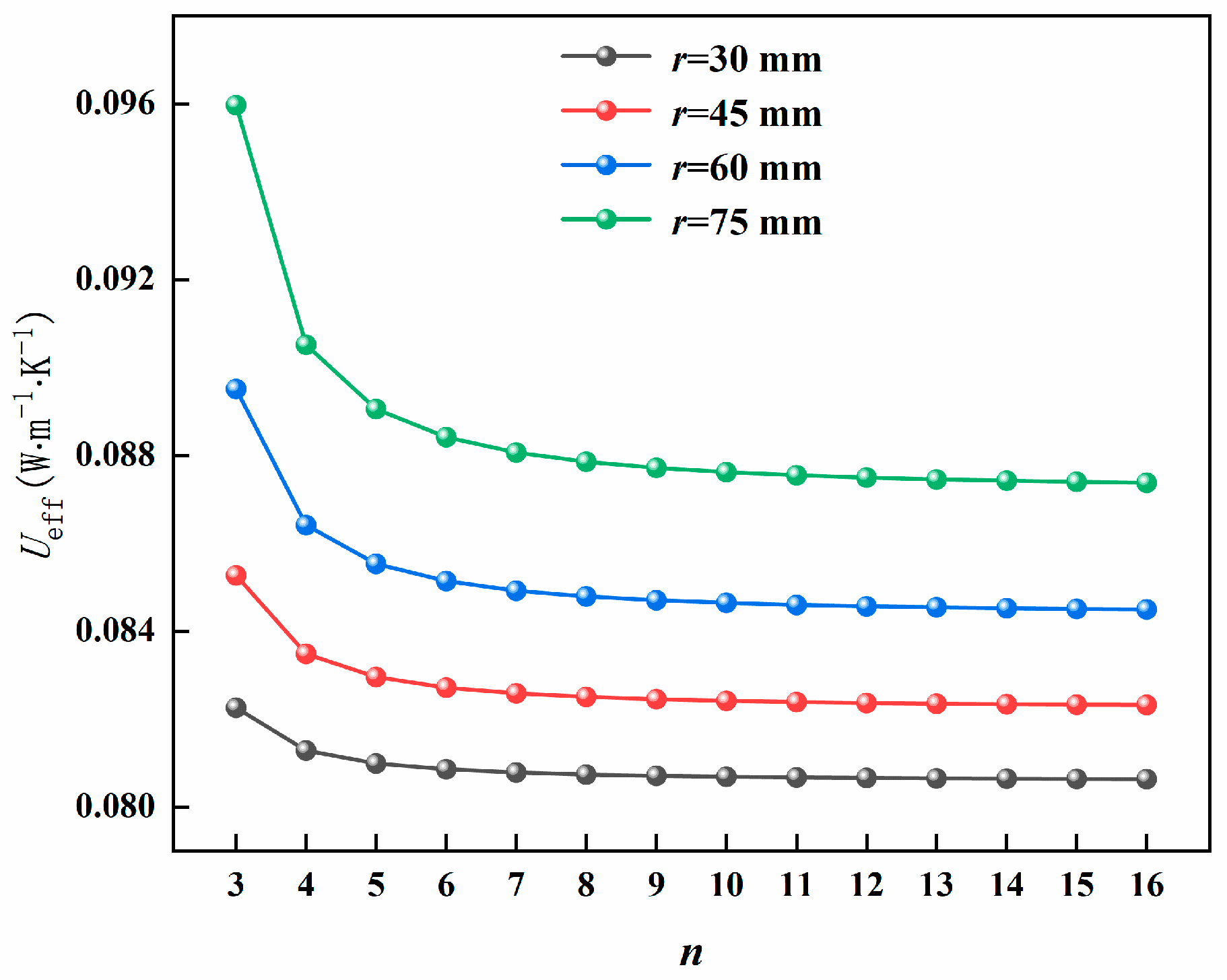 Energies 18 00467 g004 Energies 18 00467 g004
