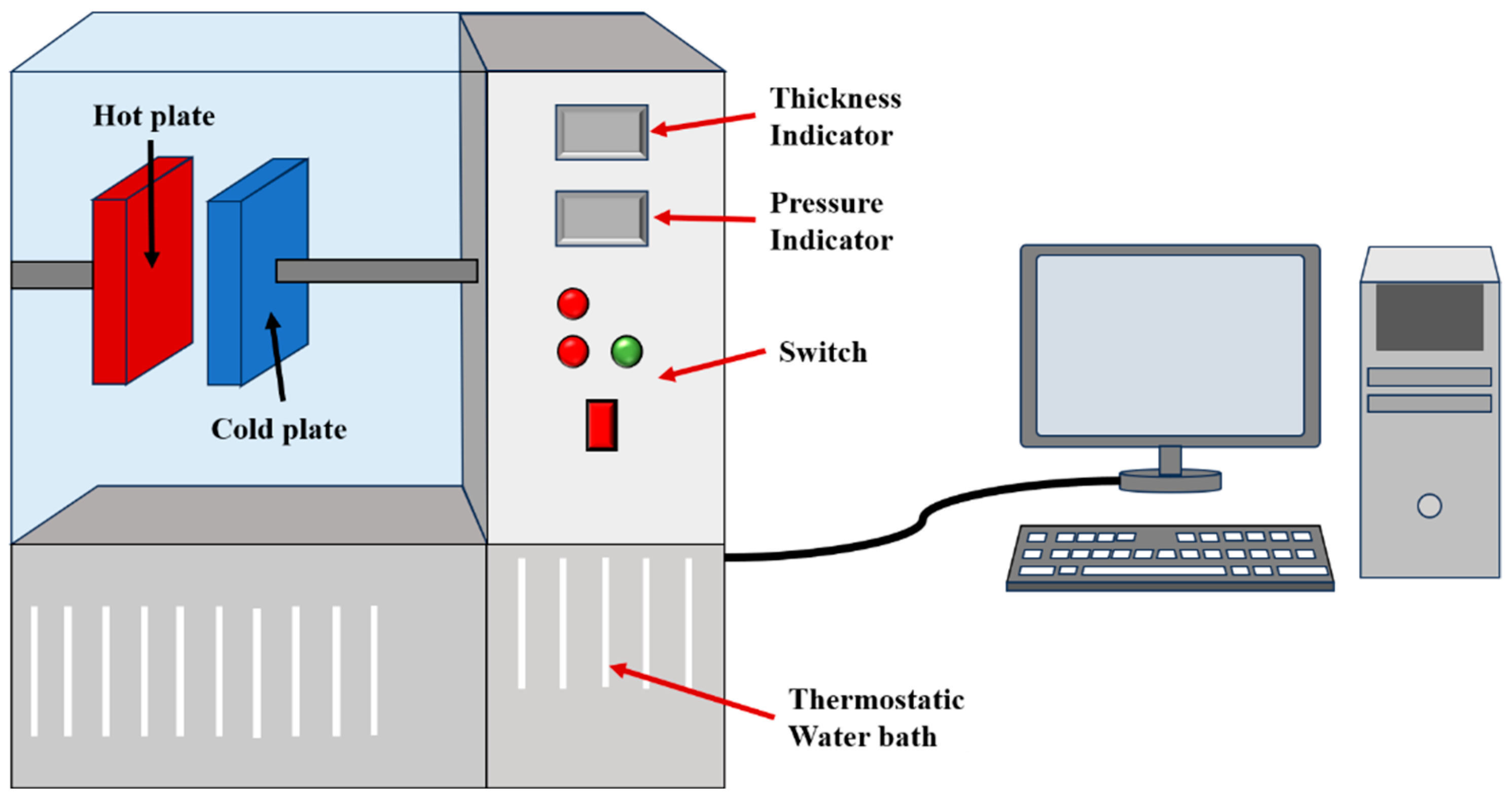 Energies 18 00467 g007 Energies 18 00467 g007