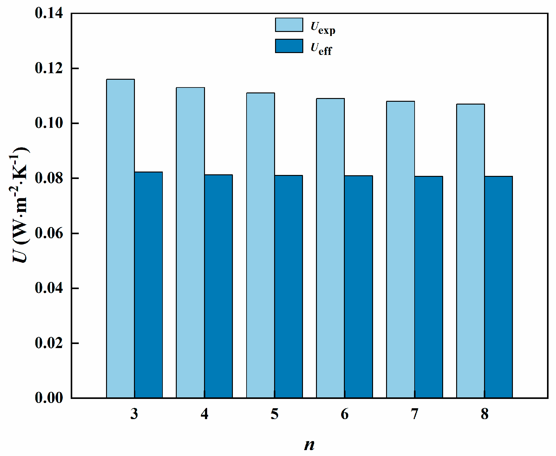 Energies 18 00467 g009 Energies 18 00467 g009