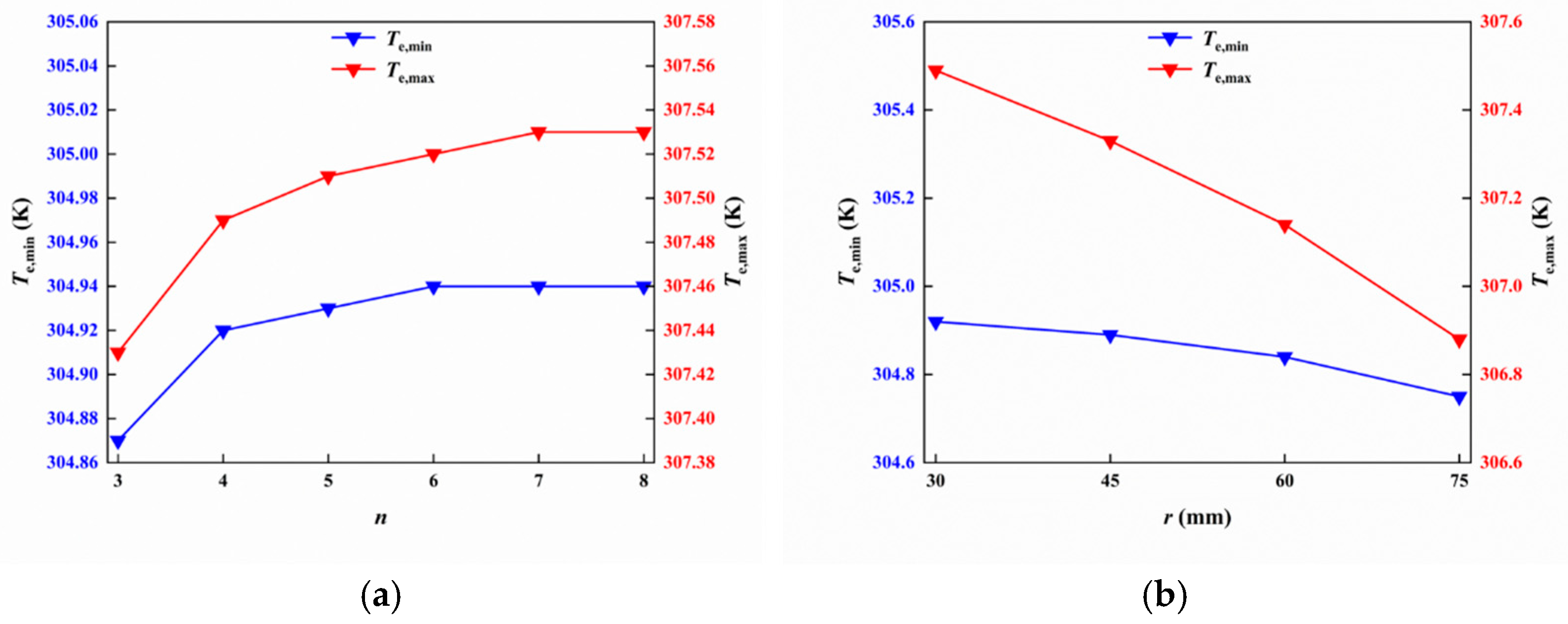 Energies 18 00467 g012 Energies 18 00467 g012