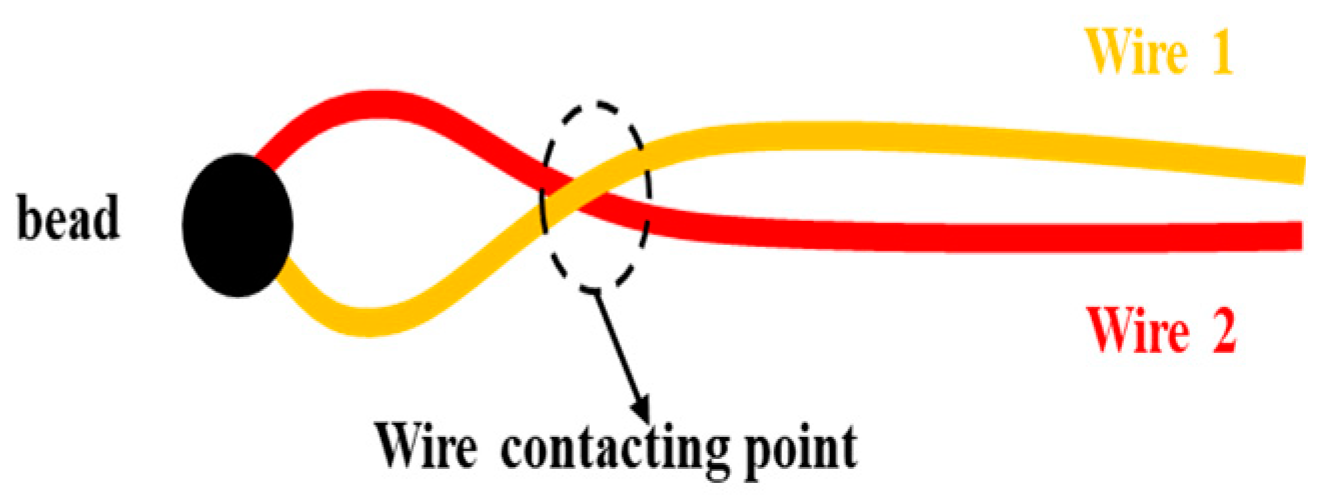 Energies 18 00468 g003