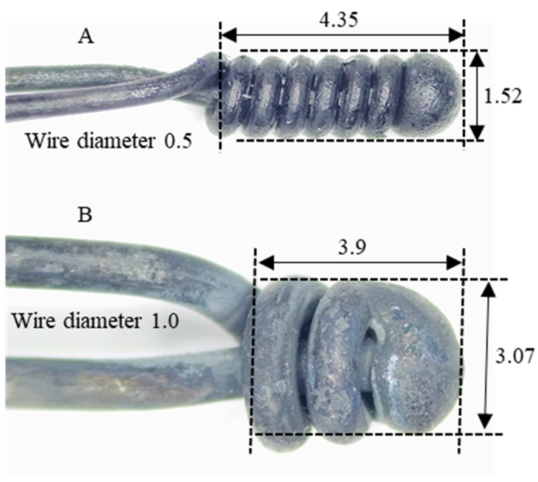 Energies 18 00468 g004