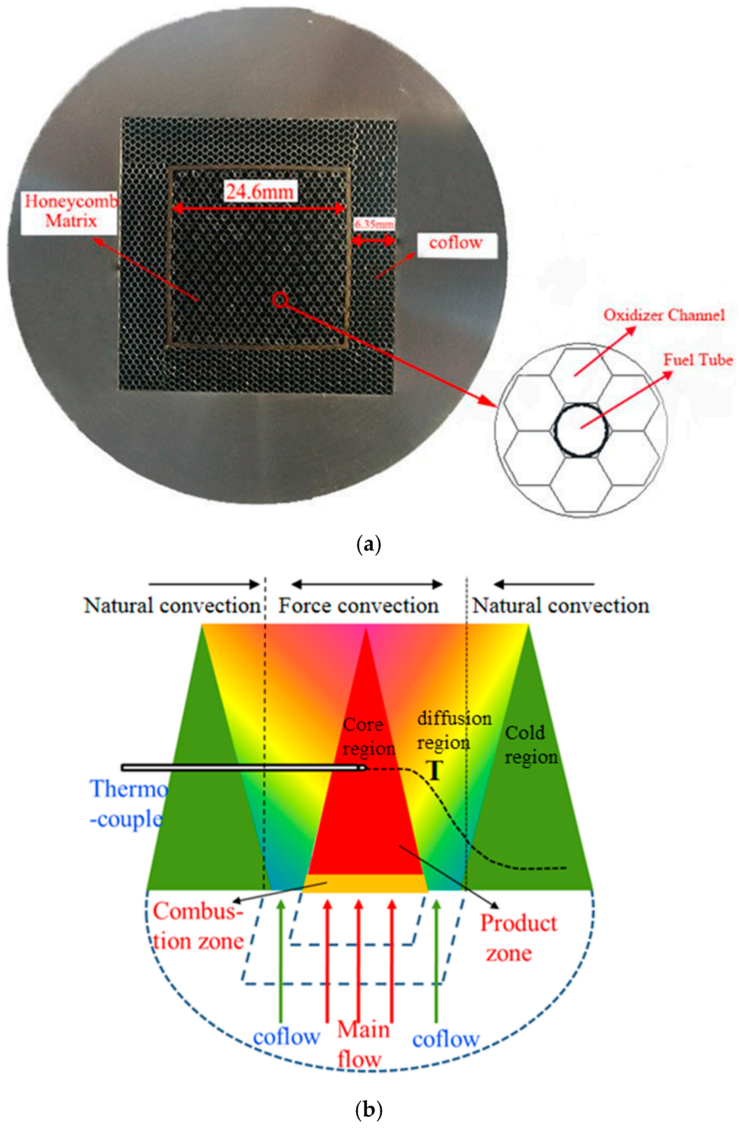 Energies 18 00468 g005