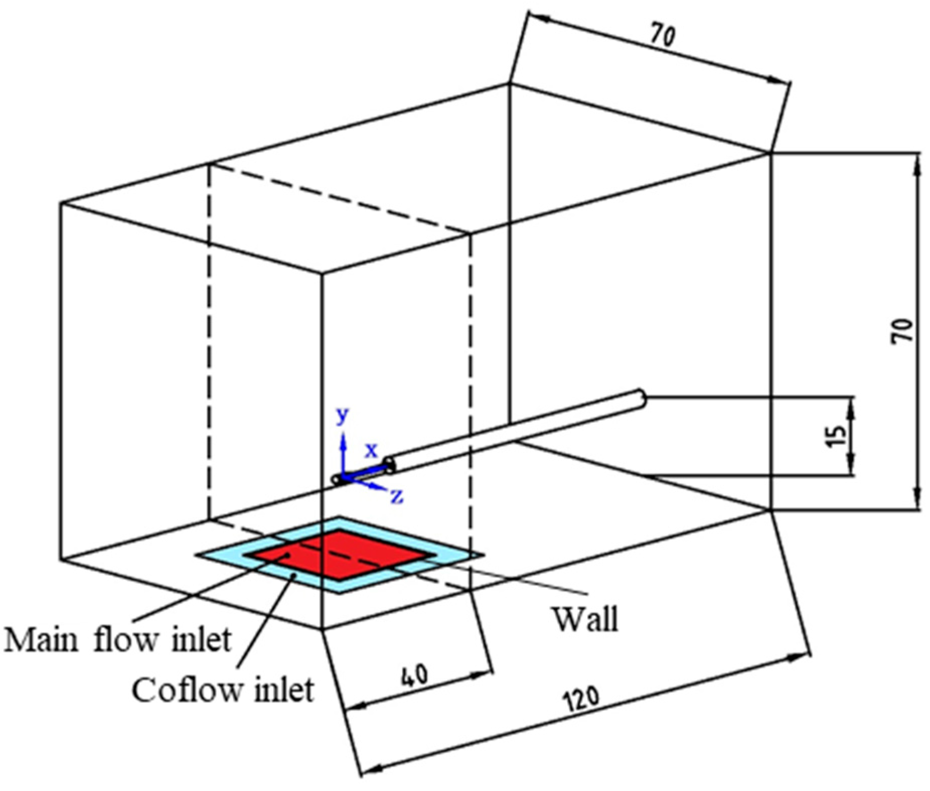 Energies 18 00468 g007