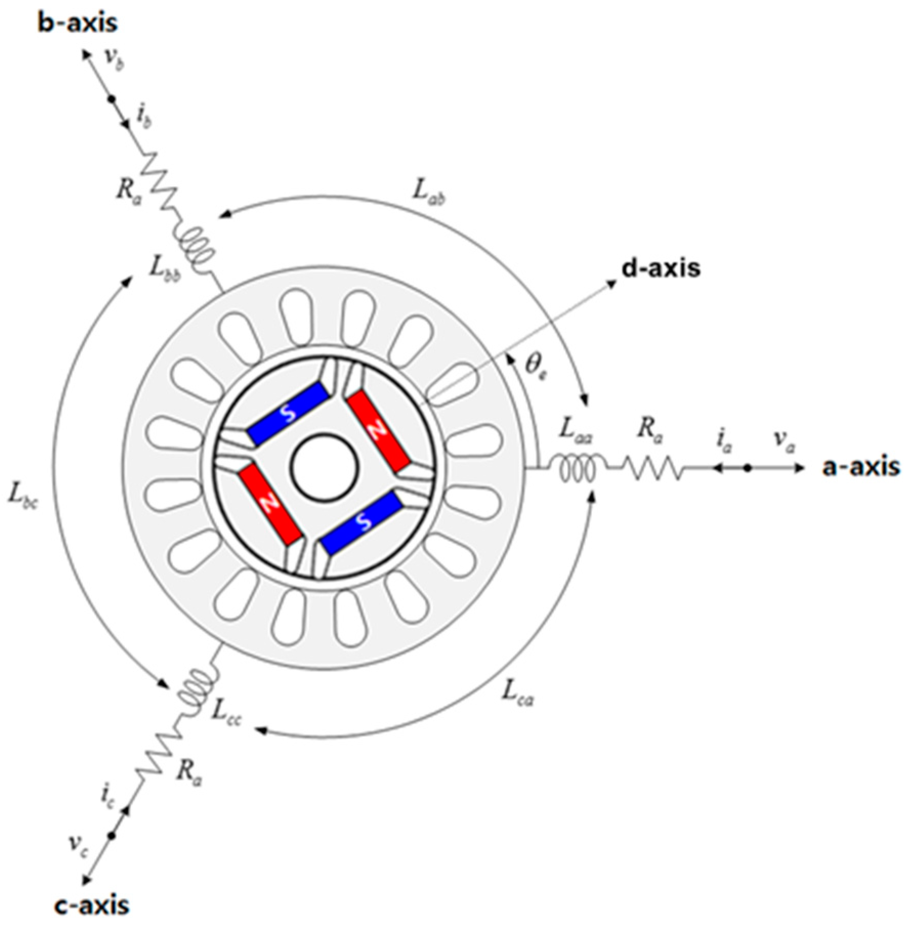 Energies 18 00469 g001