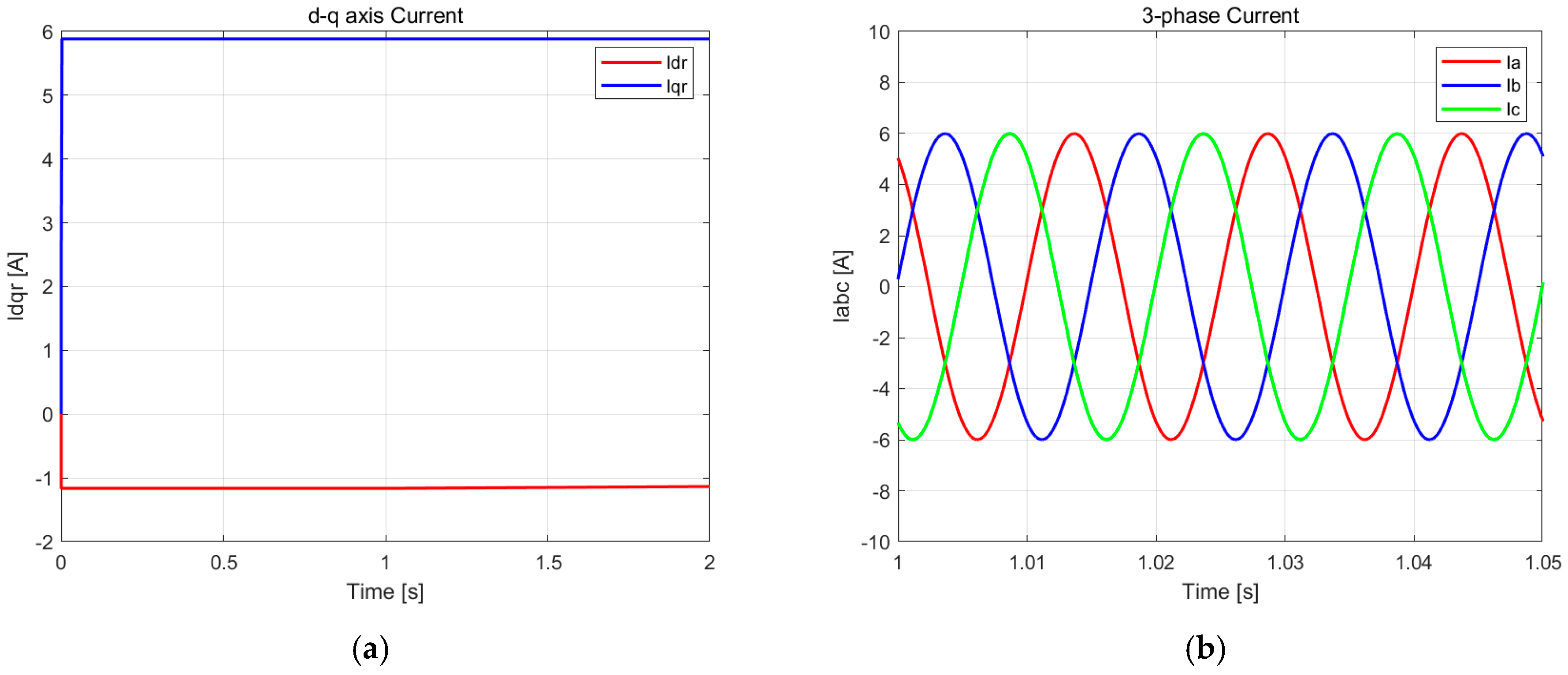 Energies 18 00469 g004a