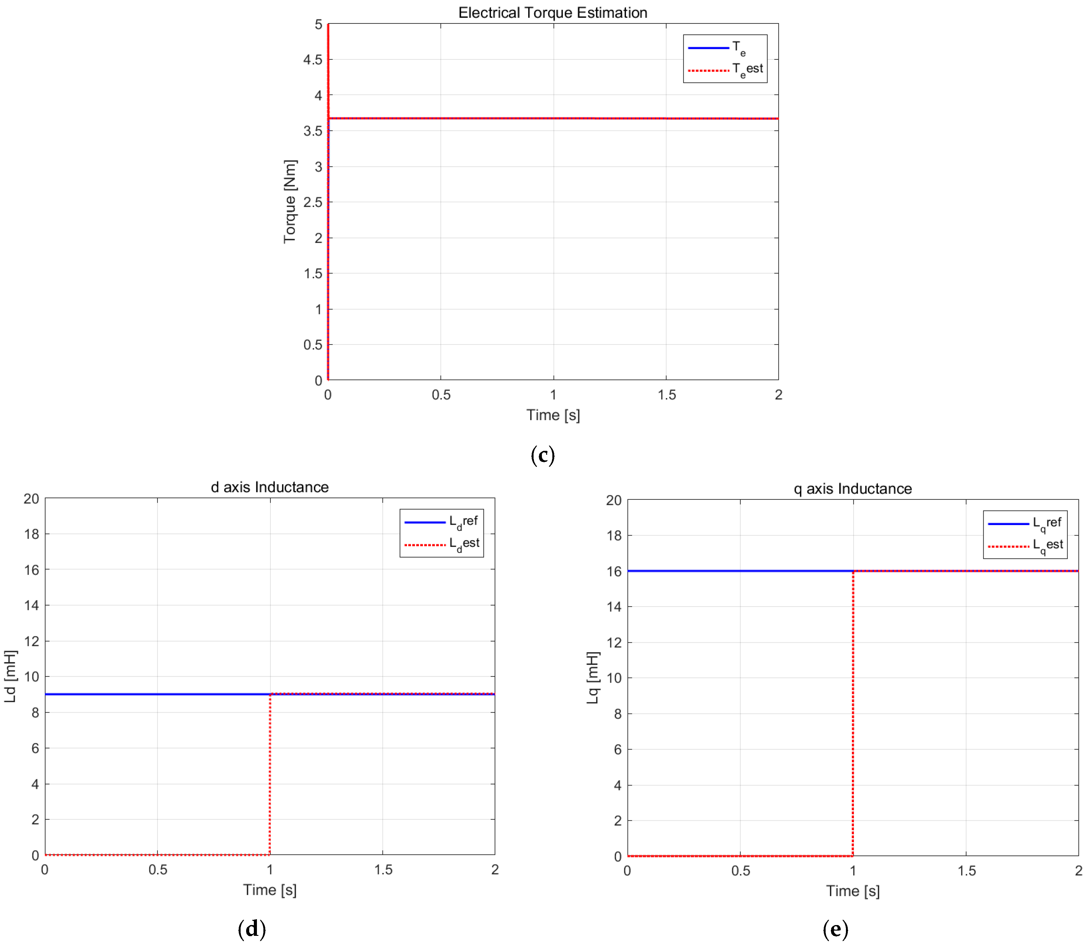 Energies 18 00469 g004b