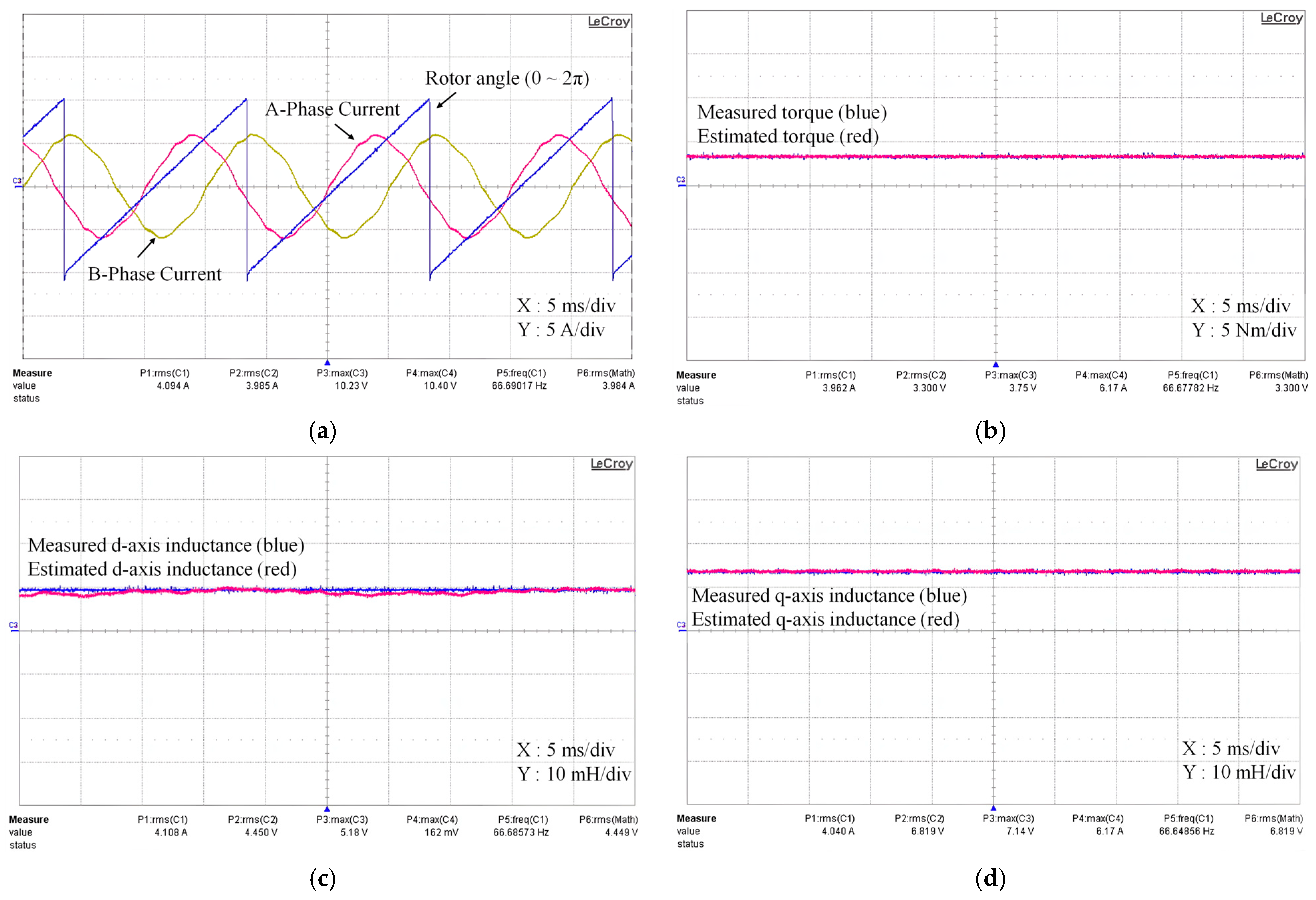 Energies 18 00469 g008