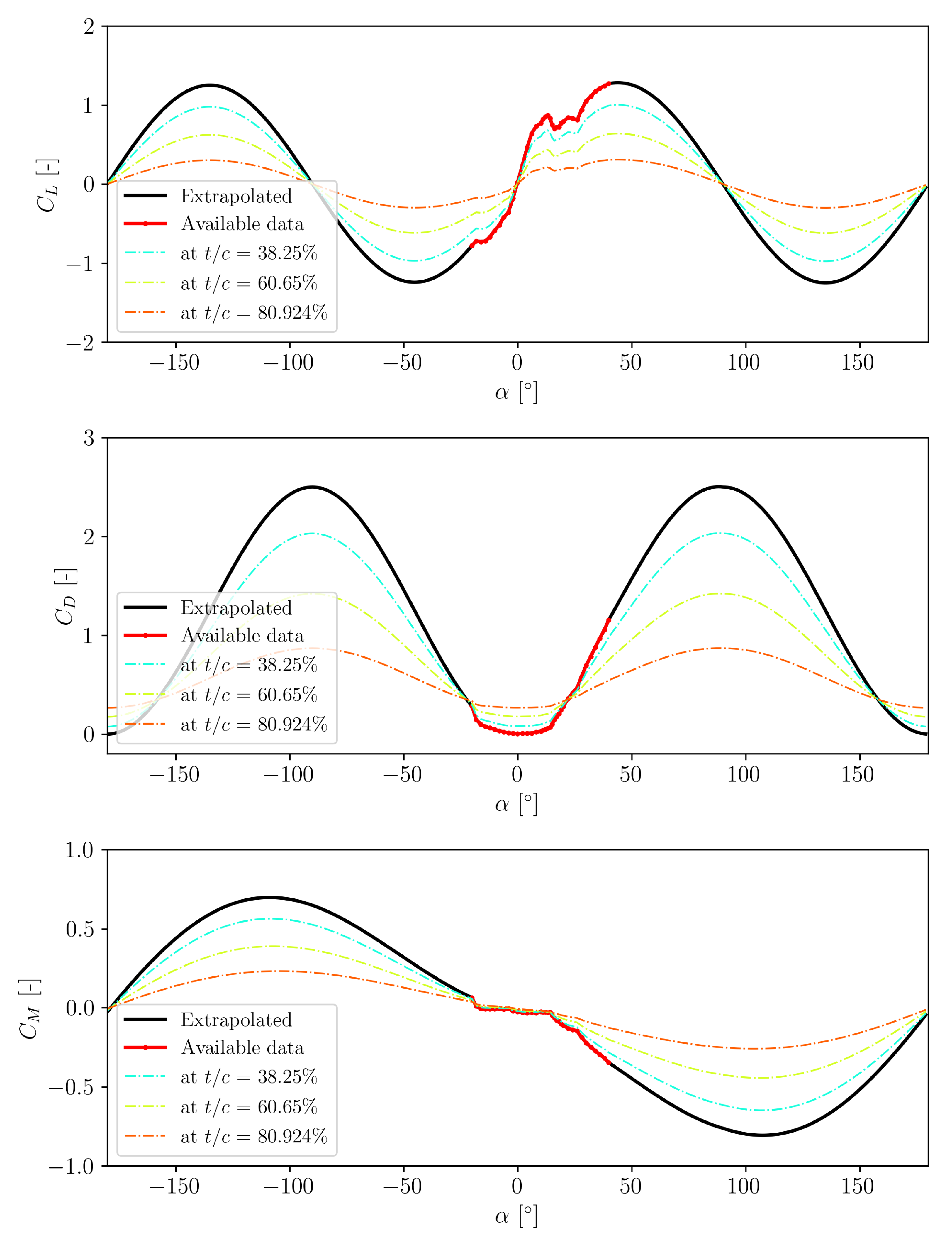 Energies 18 00470 g002