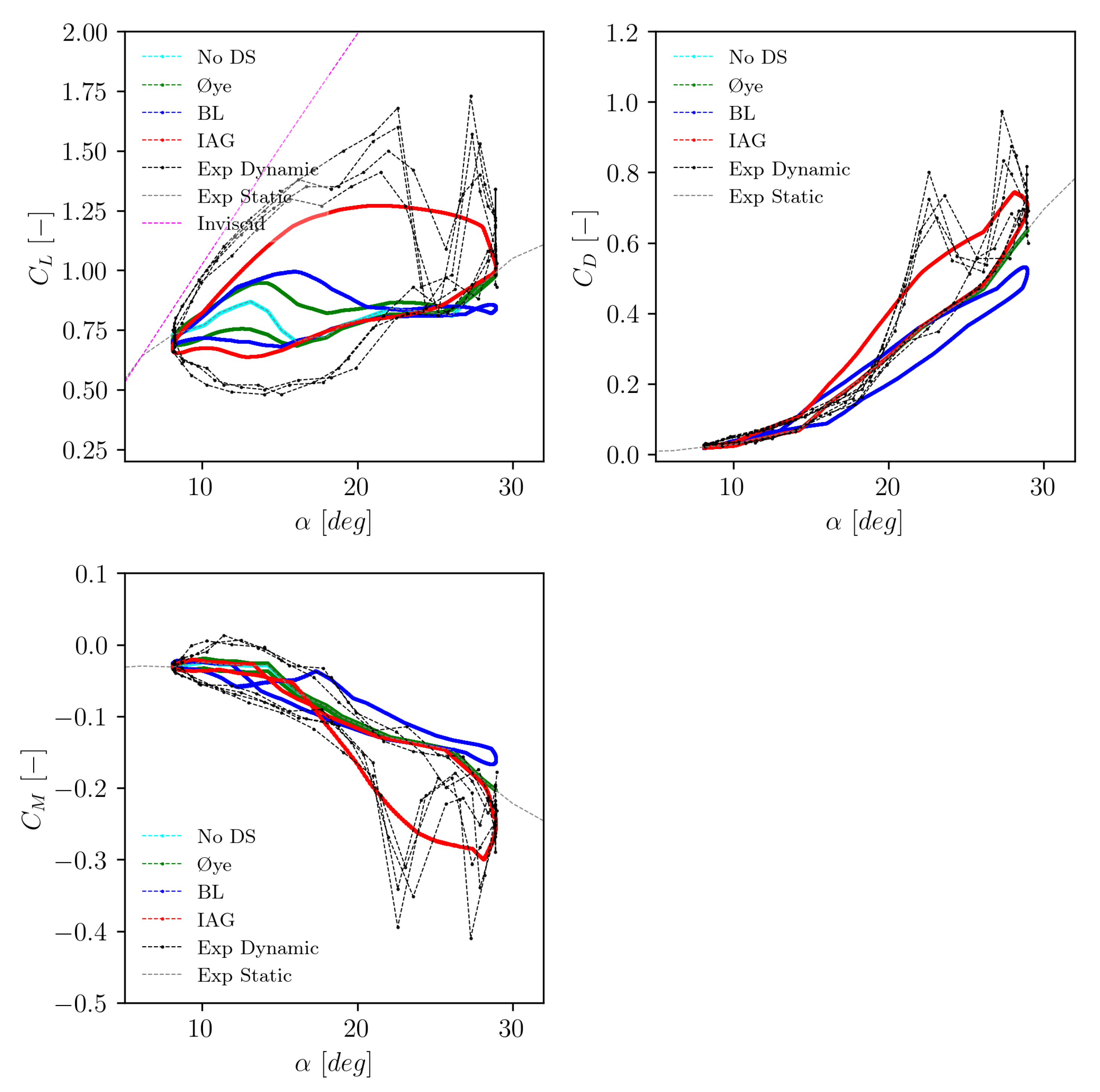 Energies 18 00470 g004