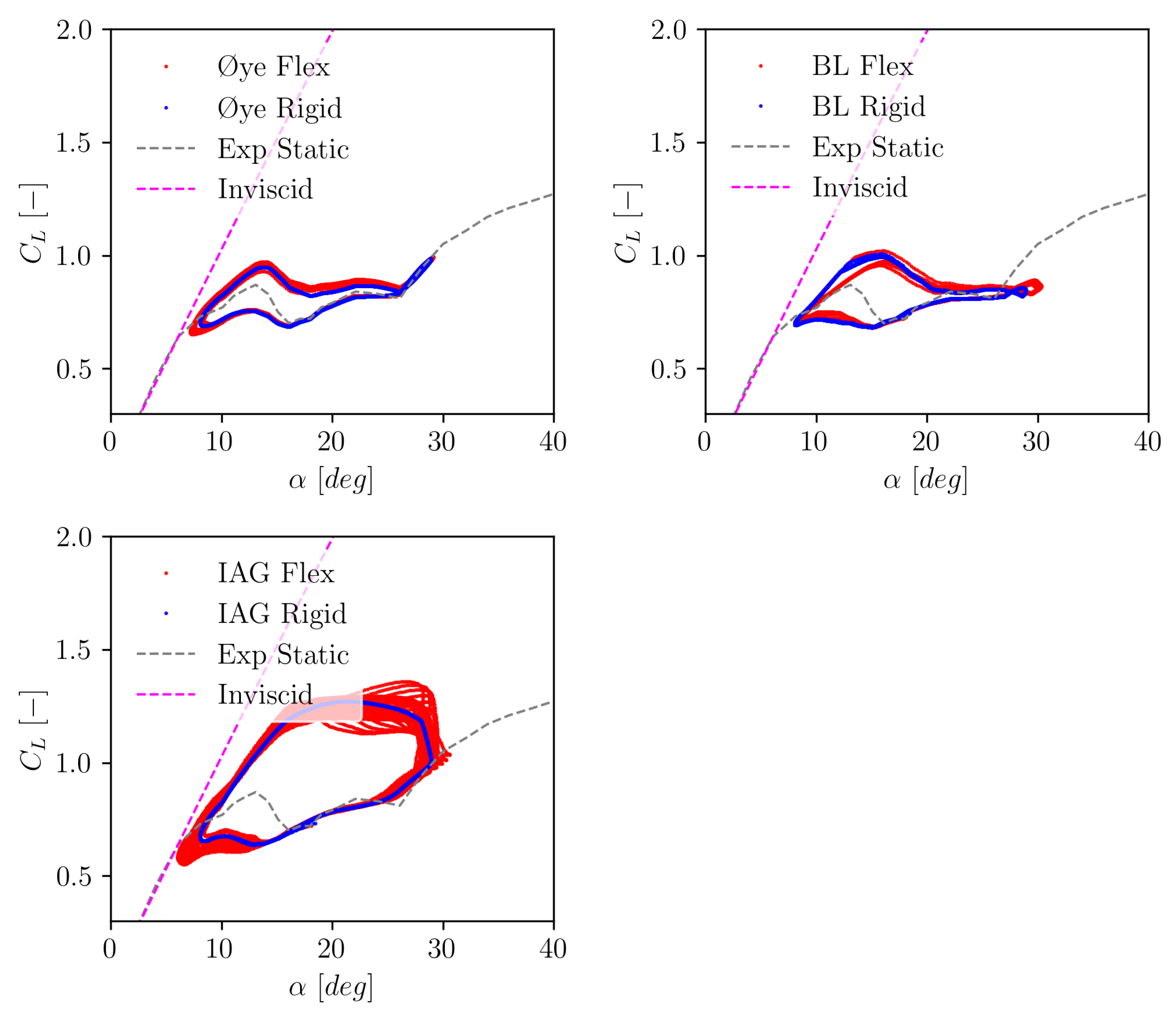Energies 18 00470 g006